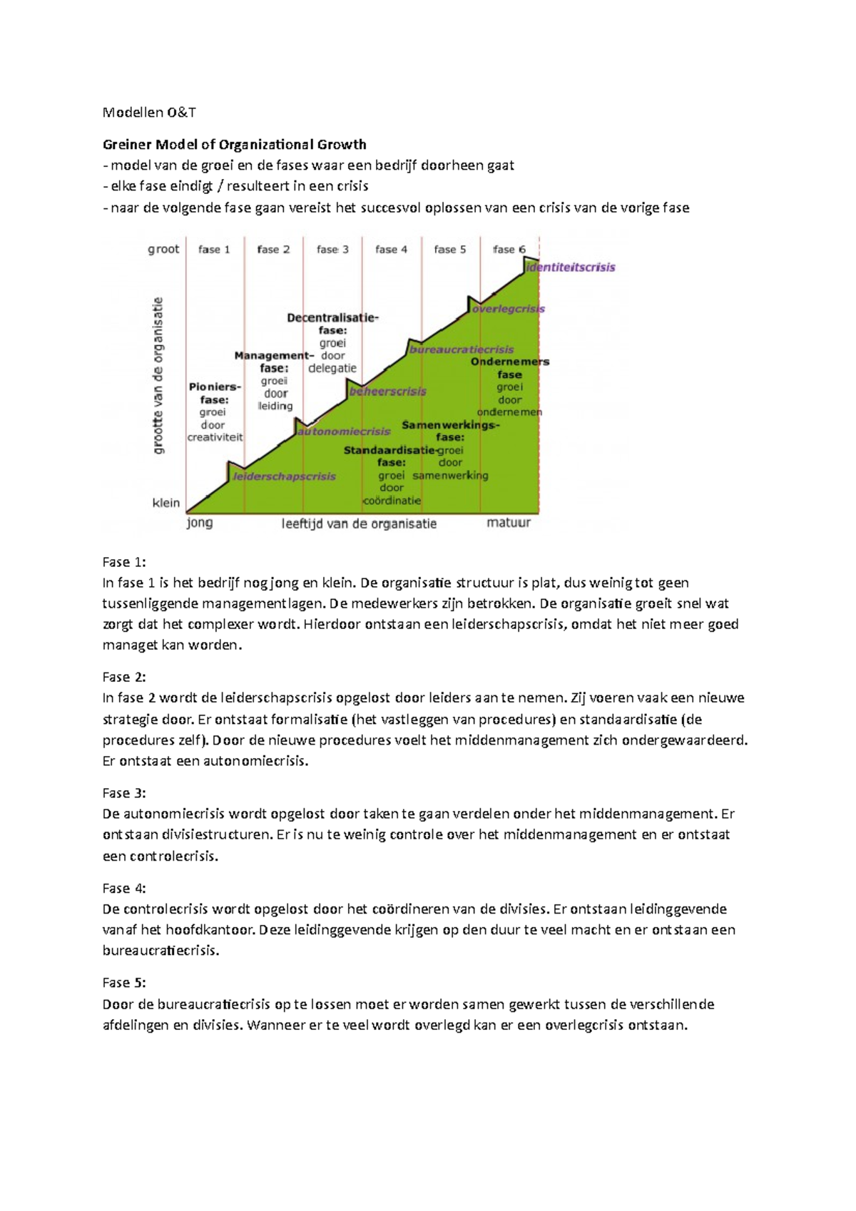 Modellen O en T - Modellen O&T Greiner Model of Organizaional Growth ...