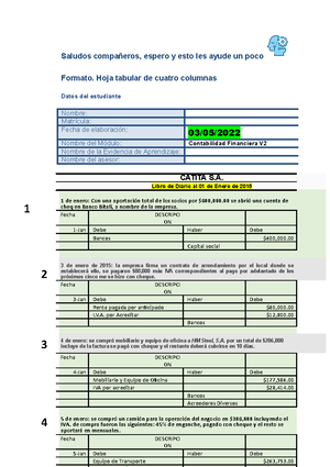 Hoja tabular de cuatro columnas Balance - Formato: hoja tabular de ...