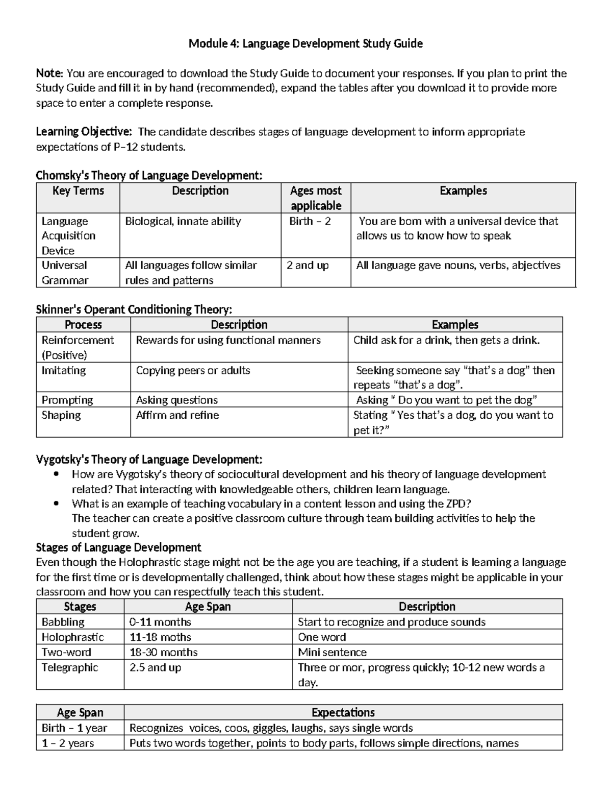 D094 D307 M4 Study Guide - Module 4: Language Development Study Guide ...