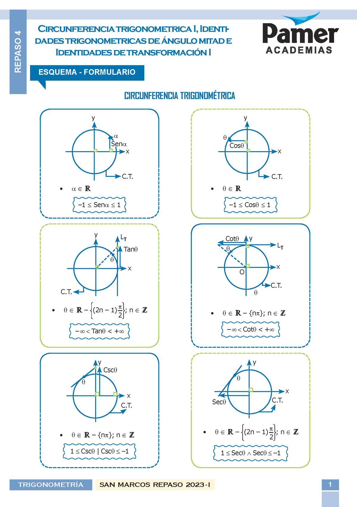 Trigo R Circunferencia Trigonometrica I IT De Angulo Mitad Circunferencia Trigonometrica I