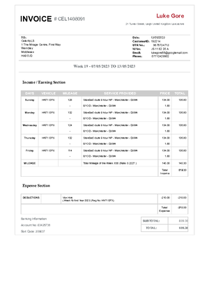 Lab Report Action Plan - SPRT1037 Lab Report Action Plan Access your ...