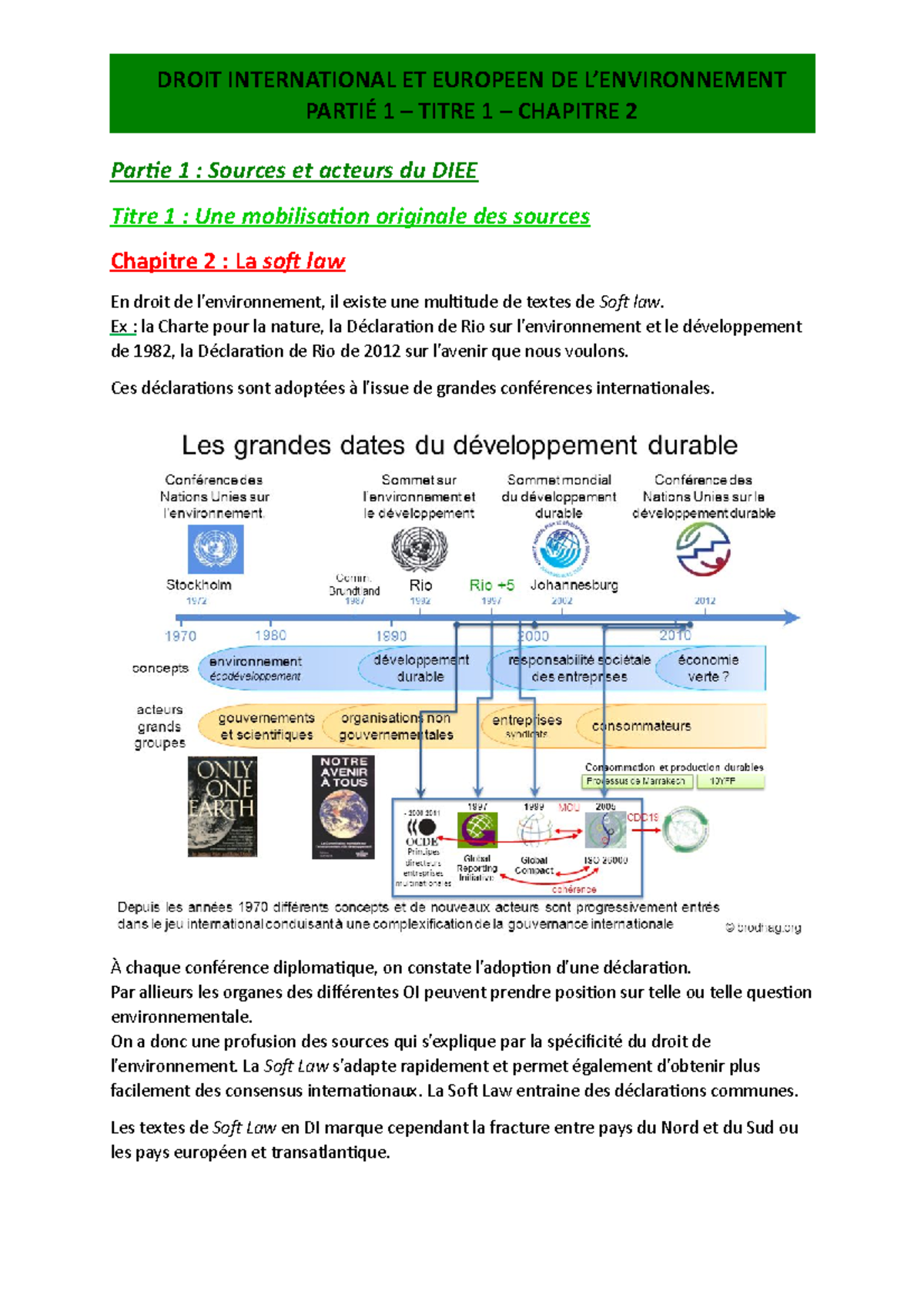 DIEE - Partie 1 - Titre 1 - Chap. 2 - DROIT INTERNATIONAL ET EUROPEEN ...