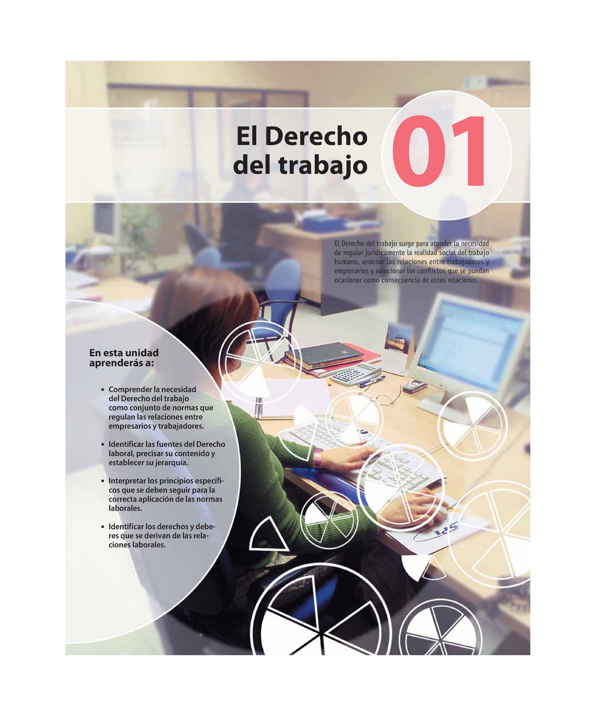 Derecho - El Derecho Del Trabajo En Esta Unidad Aprenderás A ...