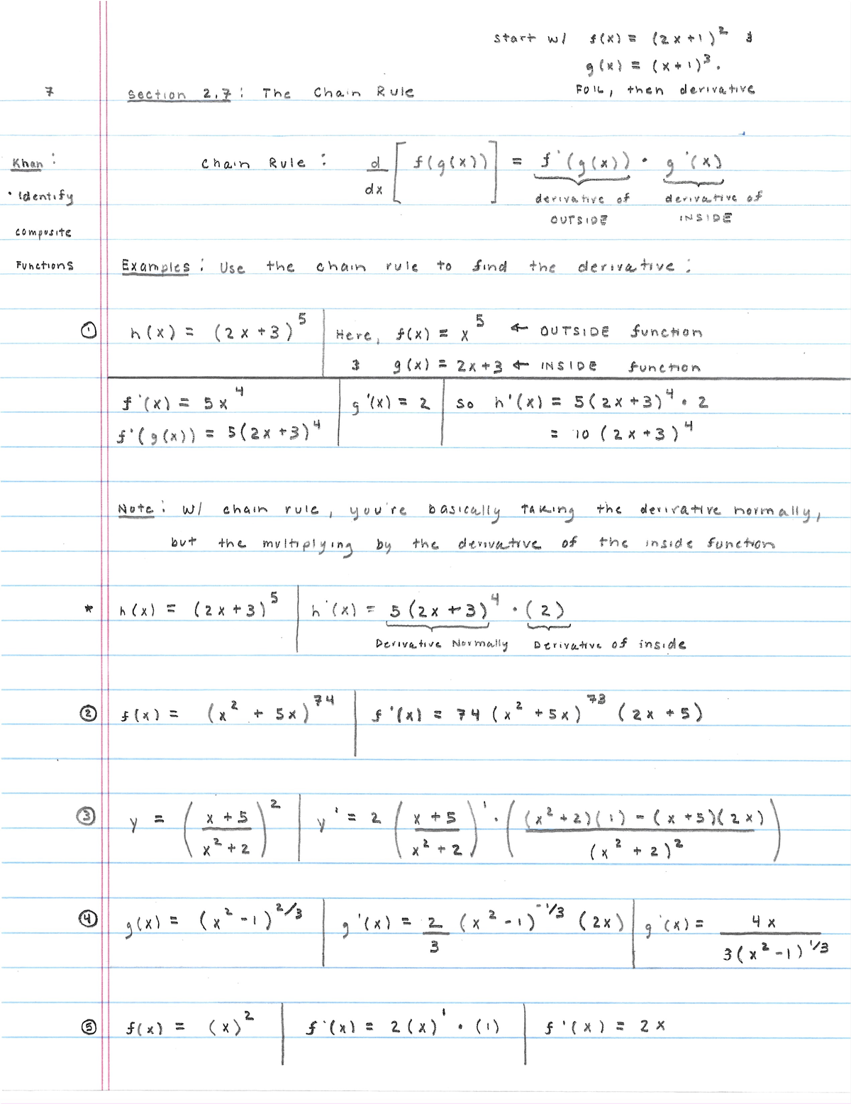 Calc 2 - Pre Calculus notes for Units 1 and 2, some include diagrams ...