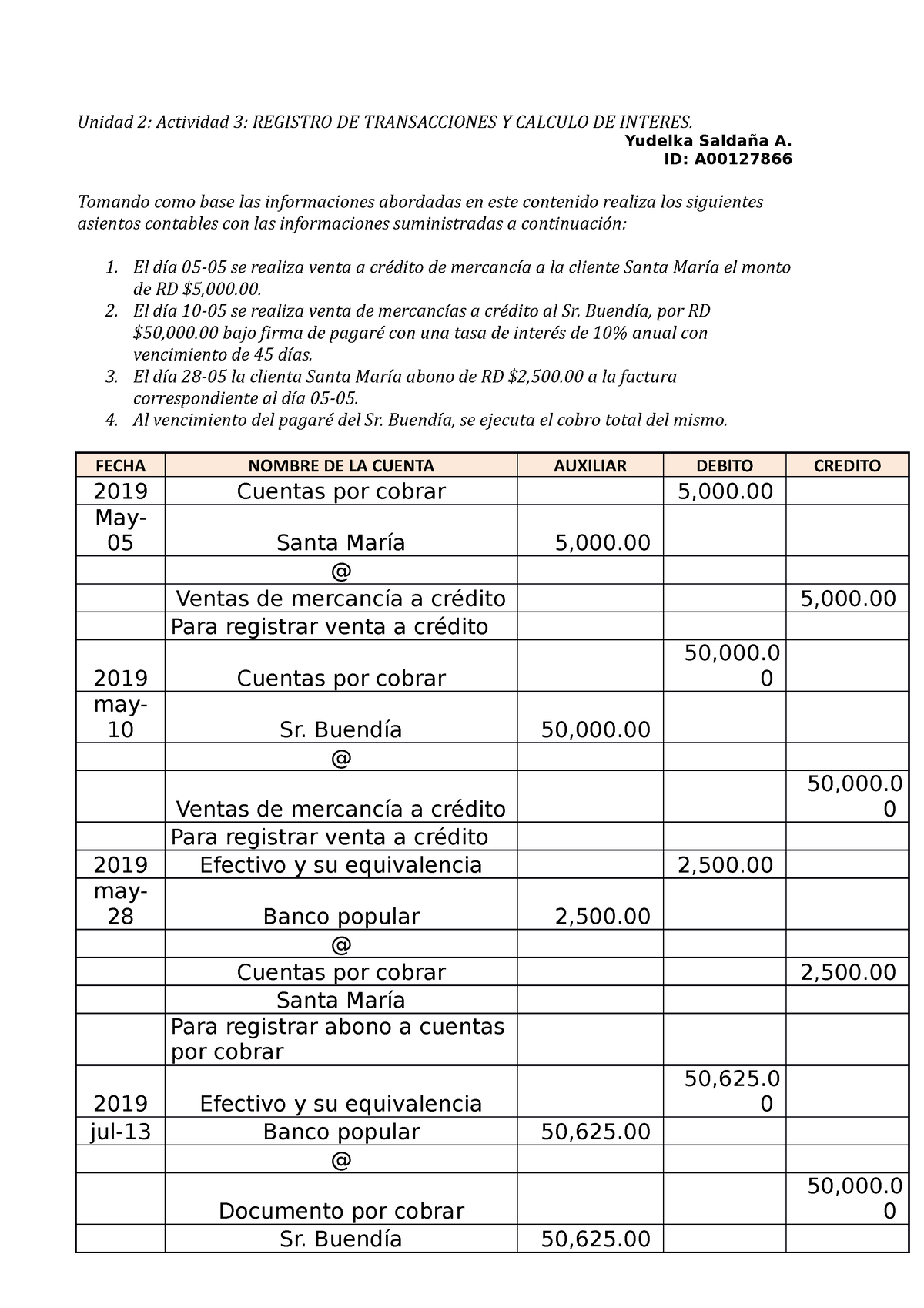 Saldaña Yudelka Asientos Contables Unidad 2 Actividad 3 Registro De Transacciones Y Calculo 6464