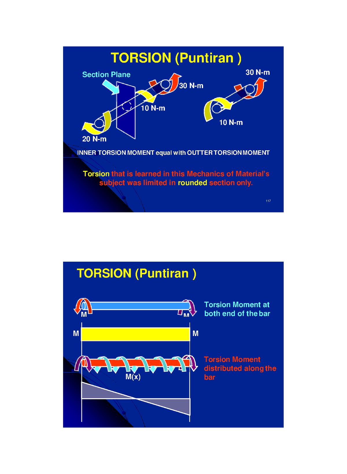 Torsi - 30 N-m TORSION (Puntiran ) Section Plane 30 N-m 10 N-m 10 N-m ...