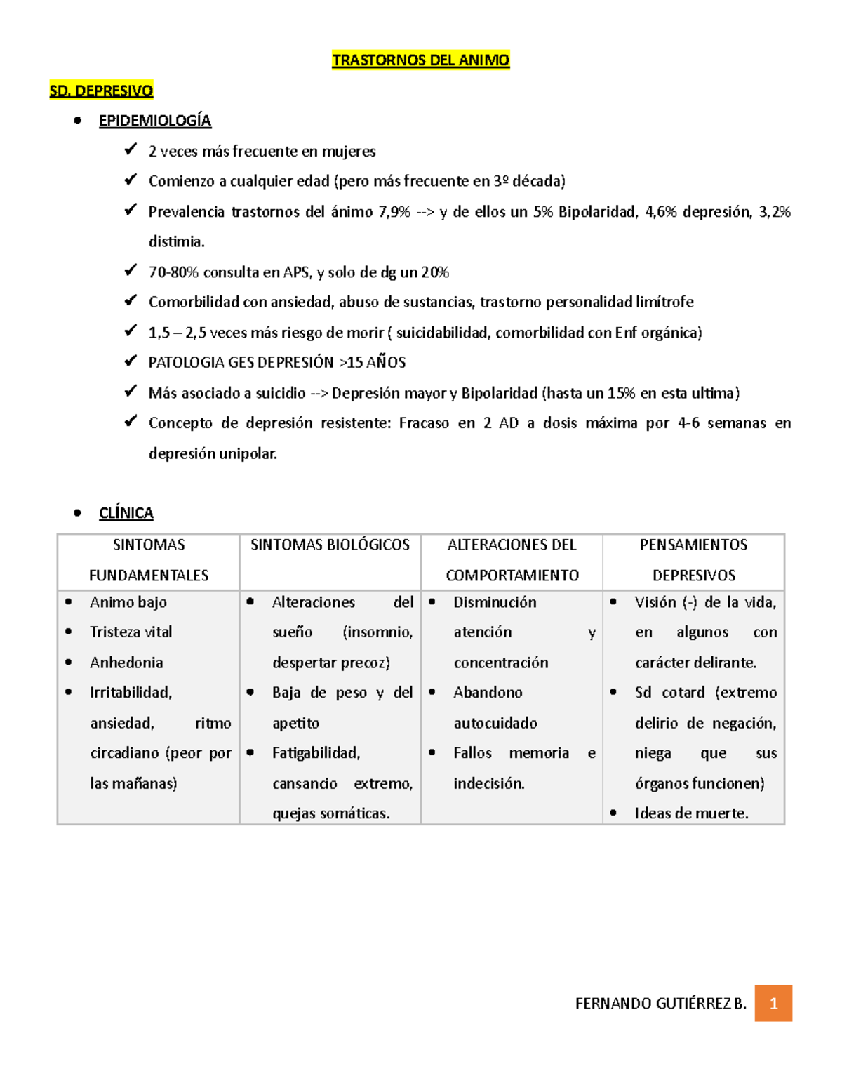 disfunción sexual del valproato de sodio