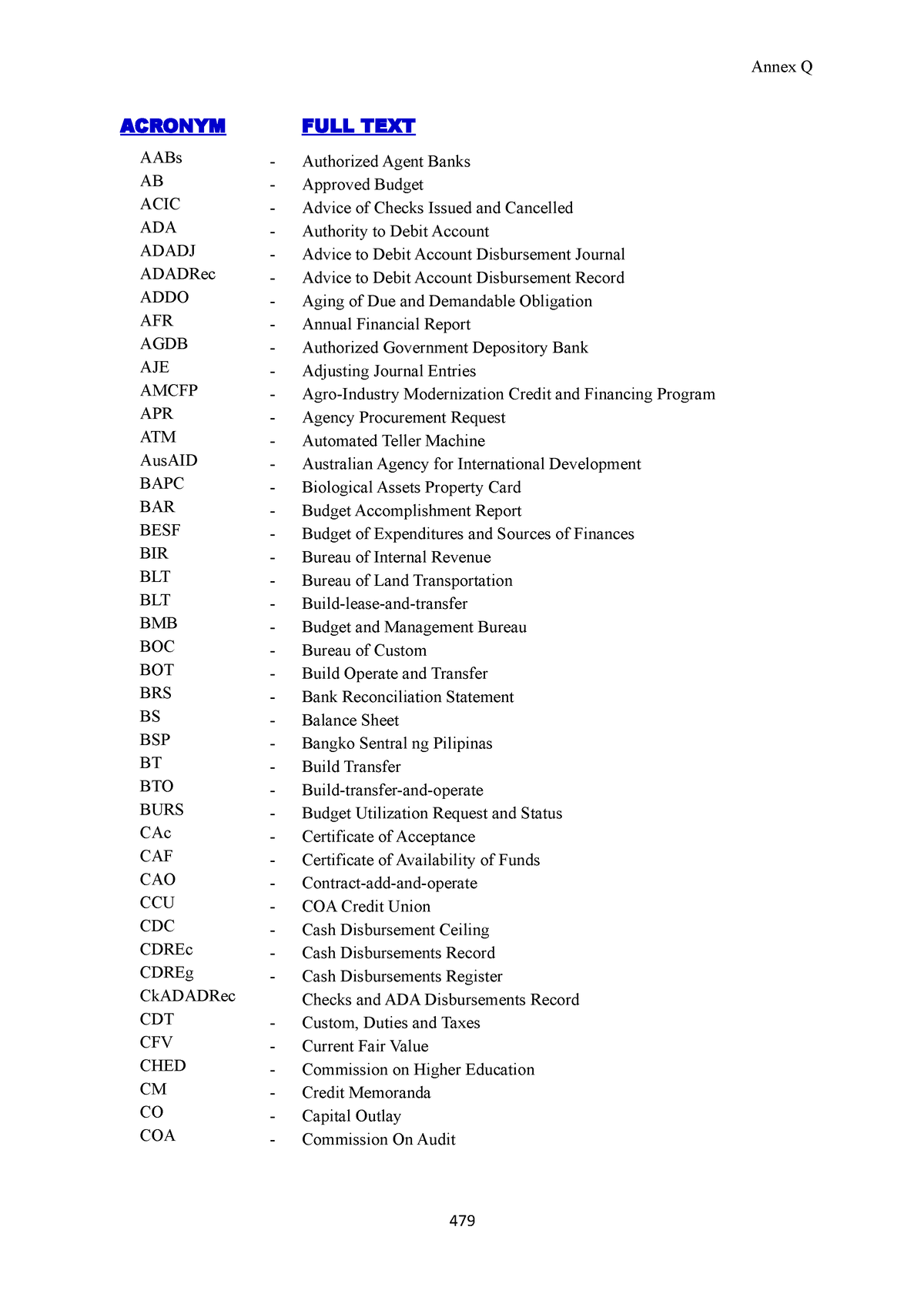 annex-q-list-of-acronyms-acronym-full-text-aabs-authorized-agent