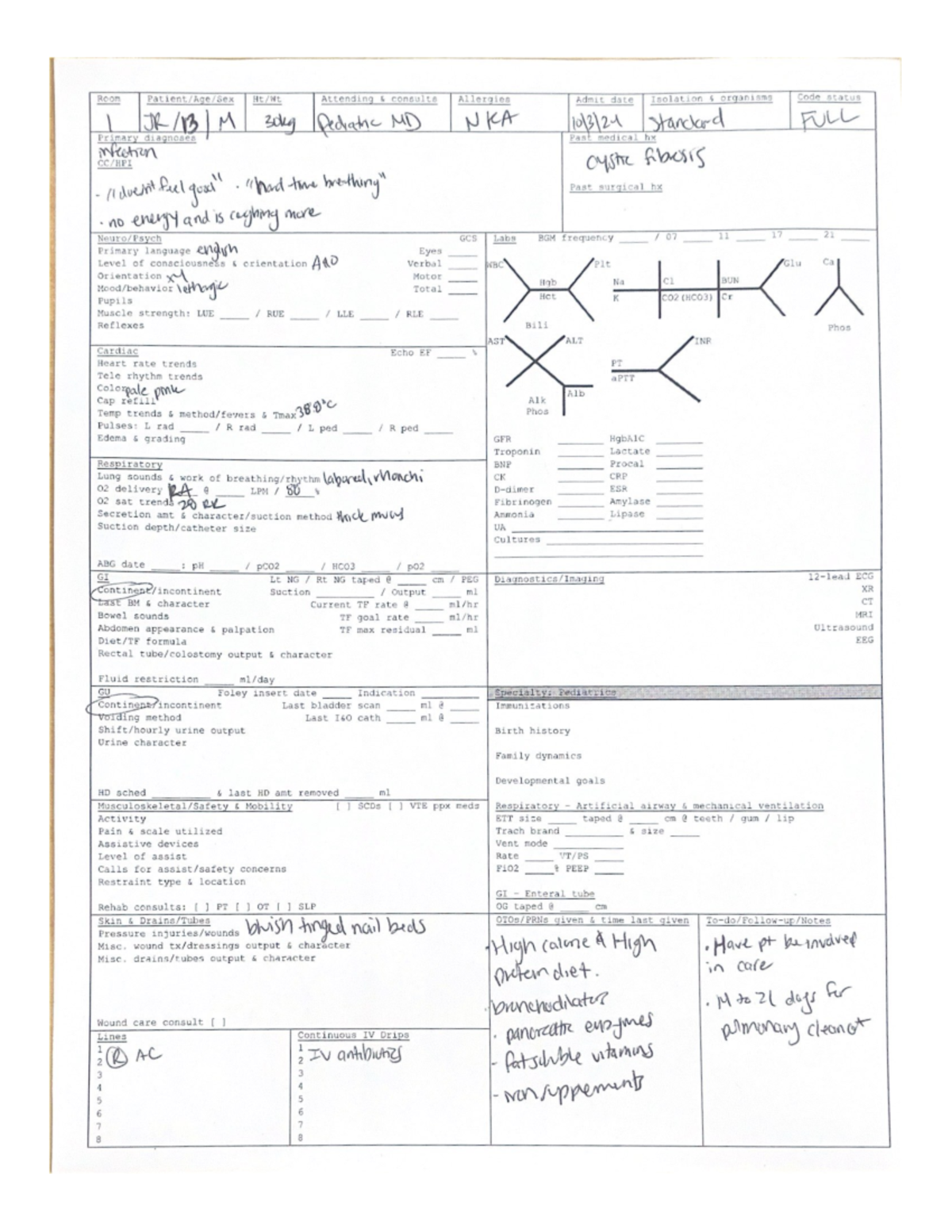 Peds NPW2 - Npw - Room Attending consults Allergies Admit date ...