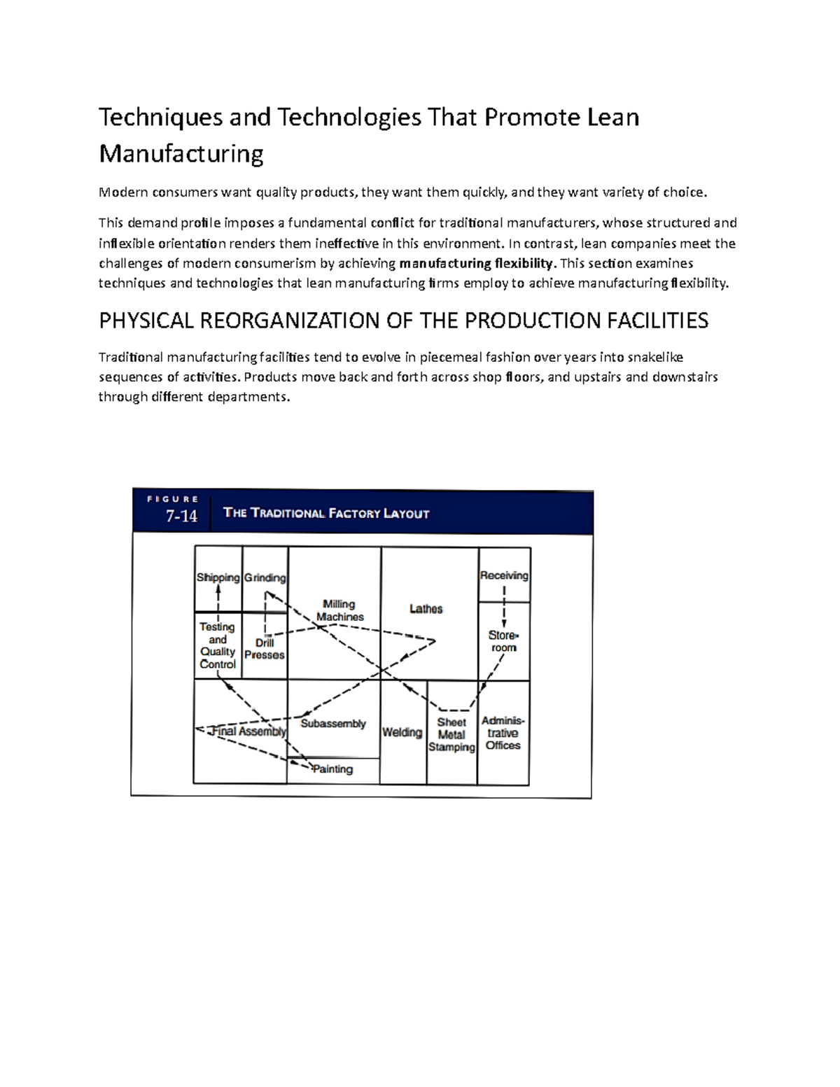 Techniques and Technologies That Promote Lean Manufacturing ( Pabellan ...