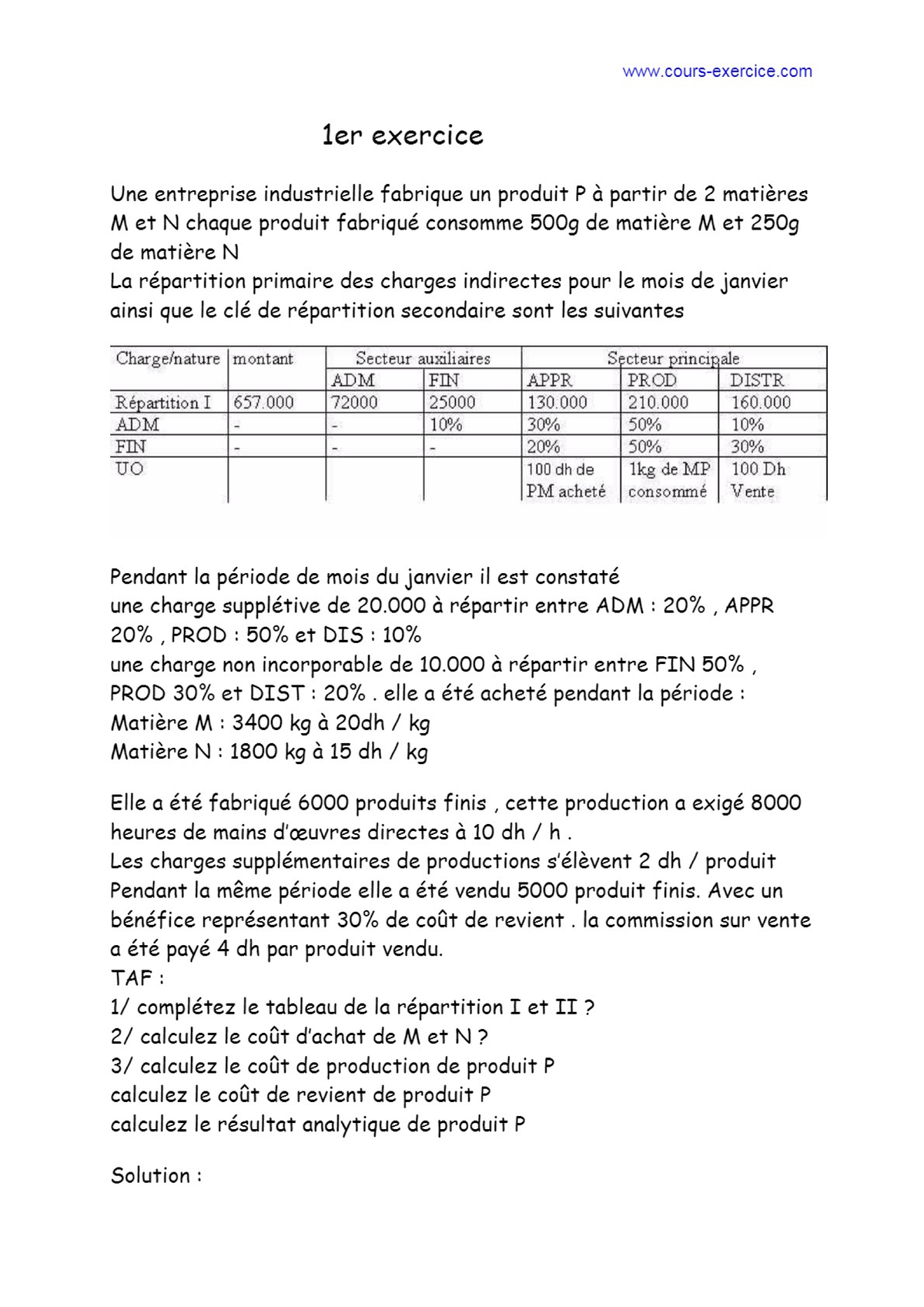 Exercice comptabilité analytique corrigé - Egyptian Economic System ...