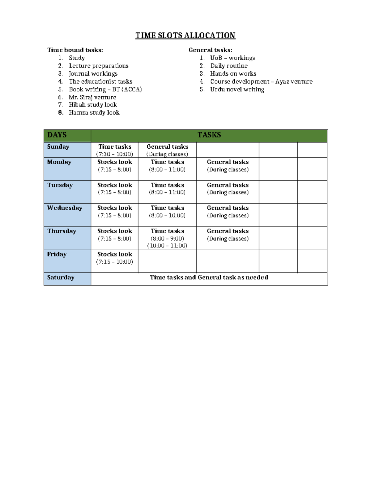 Weekly time plan - good - TIME SLOTS ALLOCATION Time bound tasks: 1 ...