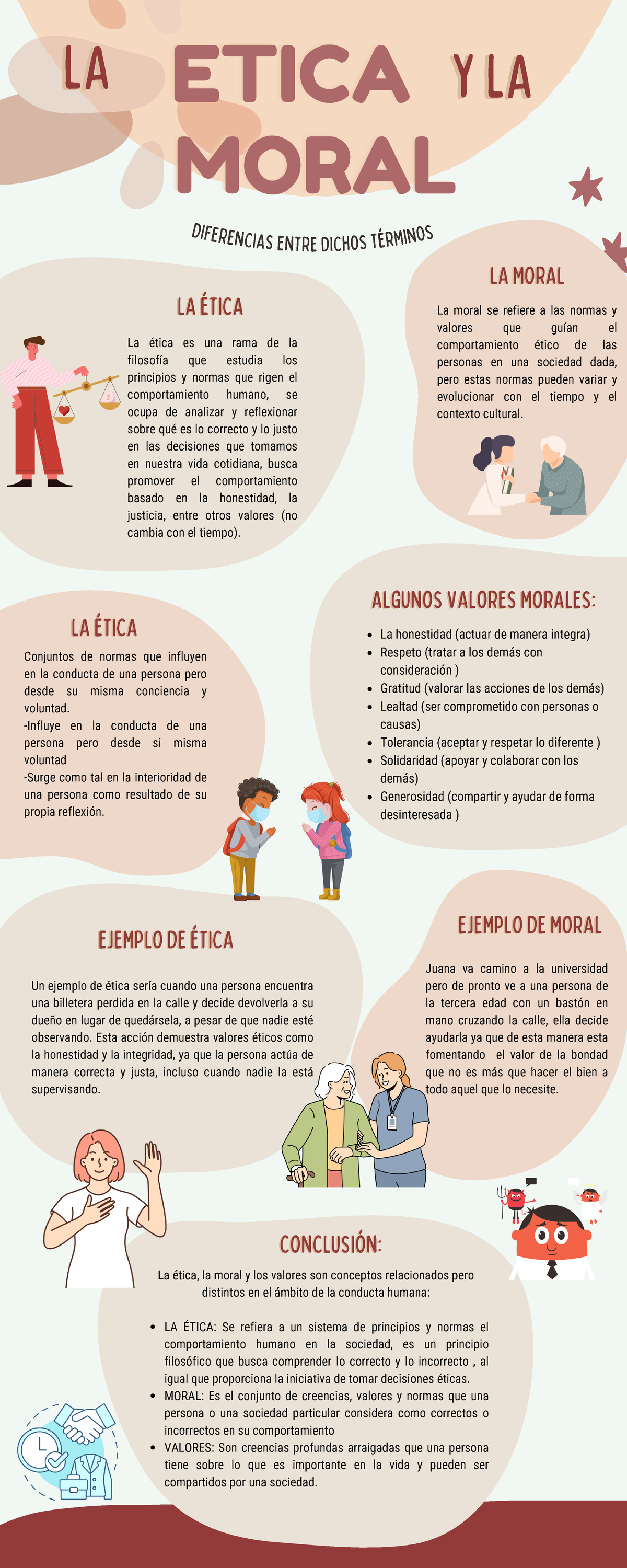 Infografia De La Etica Y Moral ConclusiÓnconclusiÓn Eticaeticaetica Y Lay La La Éticala 4706