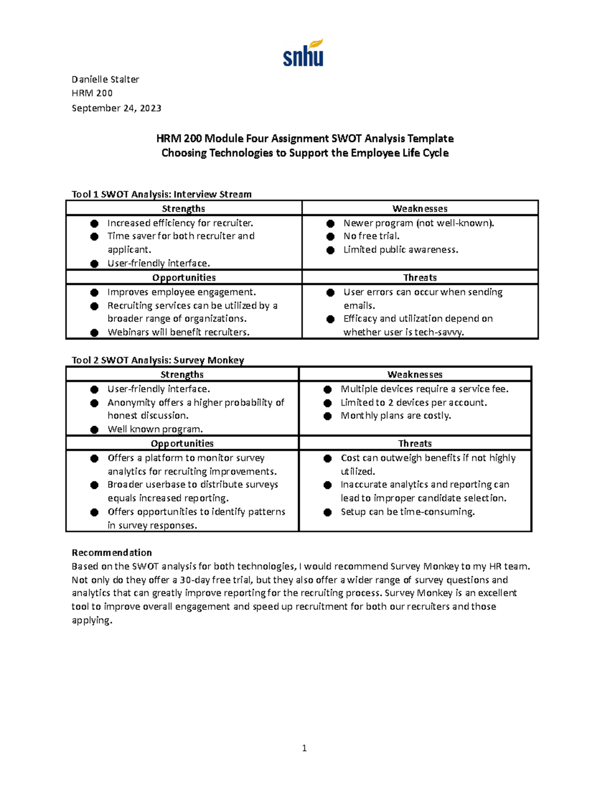 42 Assignment SWOT Analysis Danielle Stalter HRM 200 September 24