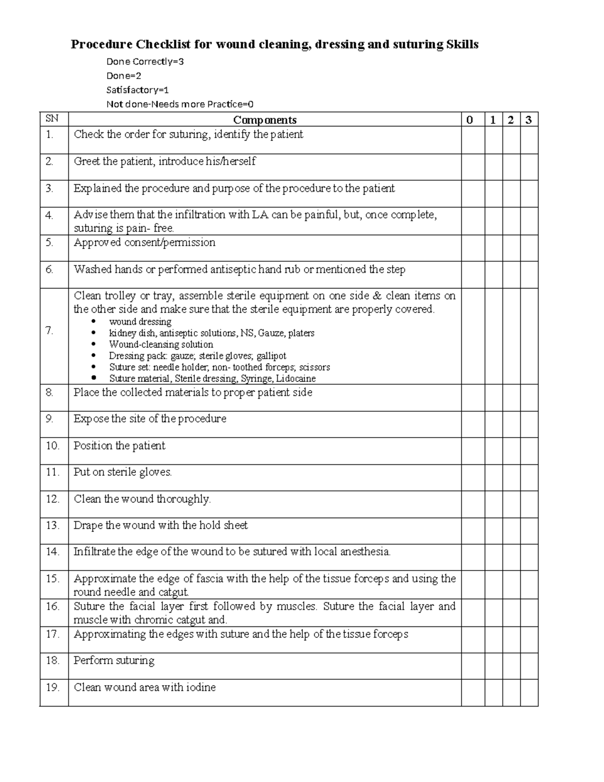 Suturing and wound Care Checklist Procedure Checklist for wound