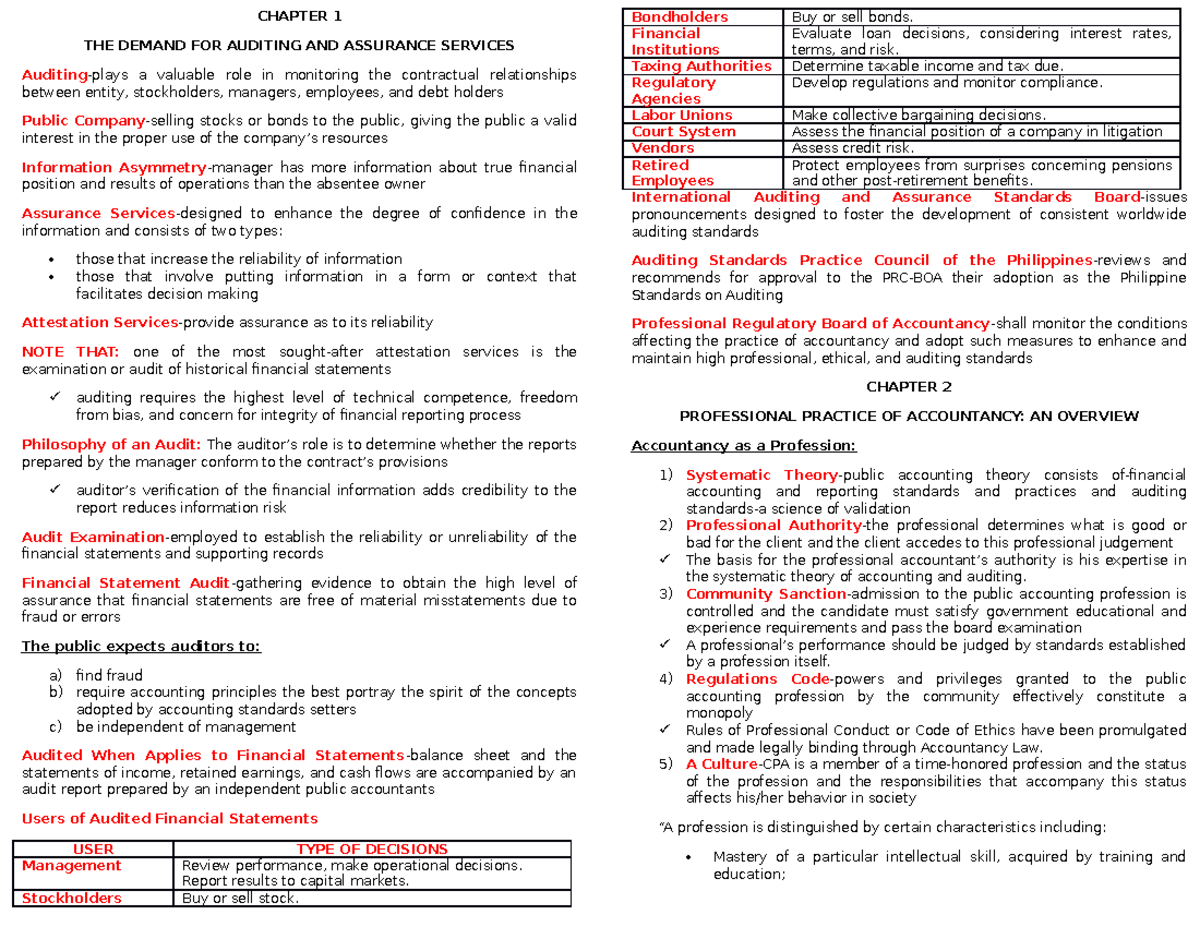 Auditing Lecture - CHAPTER 1 THE DEMAND FOR AUDITING AND ASSURANCE ...