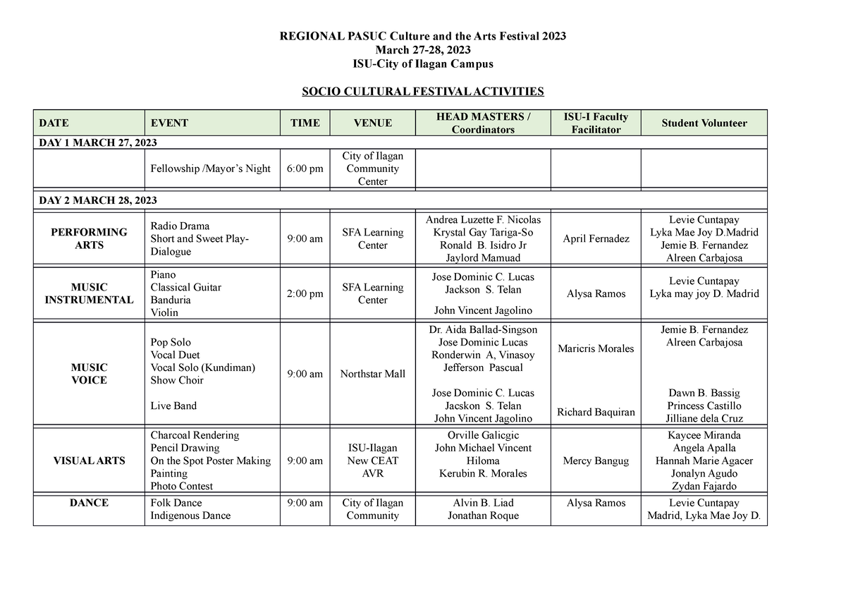 Schedule Of Socio Cultural Activities - Regional Pasuc Culture And The 