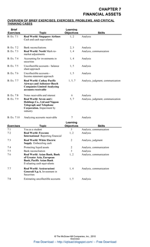 Property Tables Booklet Cengel Thermodynamics 6th ed - Appendix 1 ...
