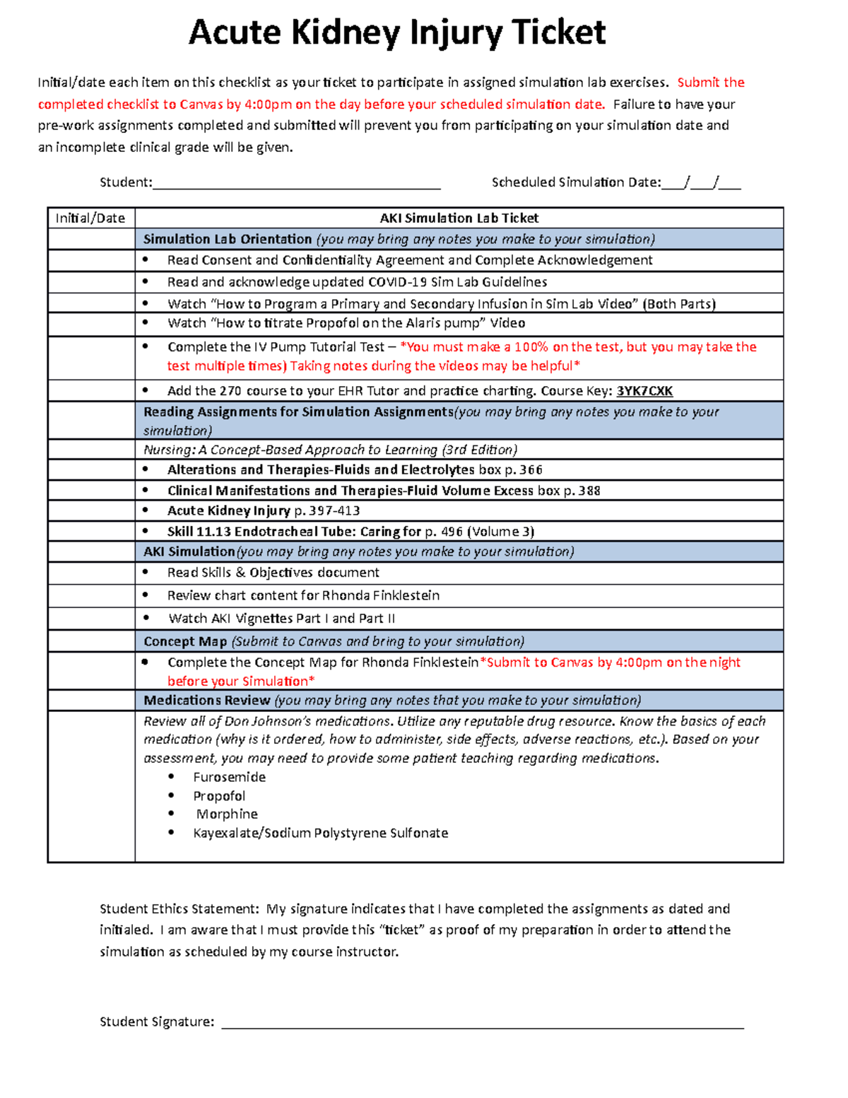 AKI Ticket-Pearson 3rd ed - Acute Kidney Injury Ticket Initial/date ...