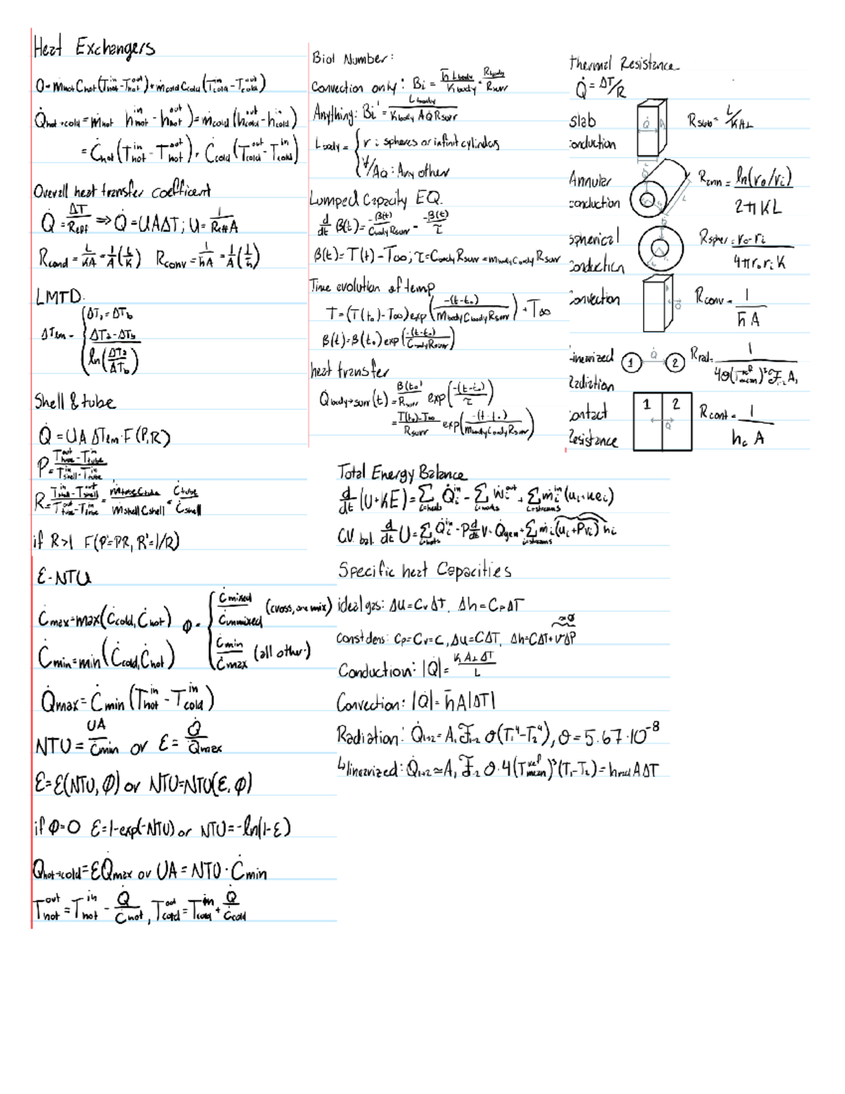 MECH 375 Midterm 1 Formula Sheet - MECH 375 - Studocu