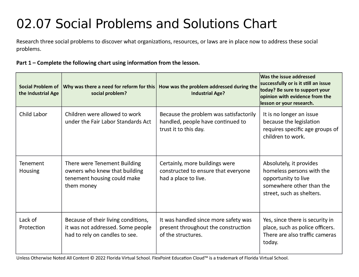 social problems assignment pdf free download