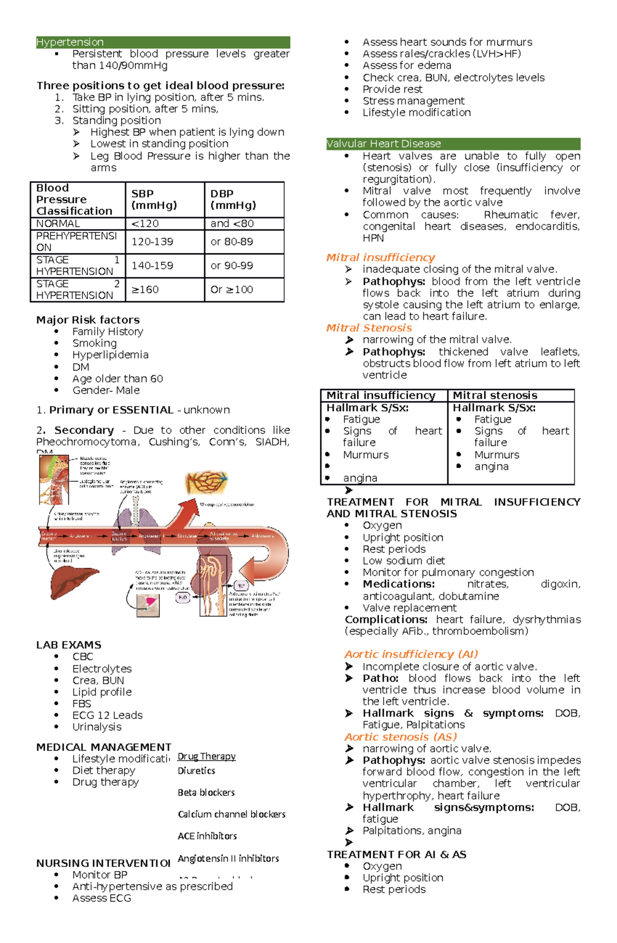 Hypertension-Anemia - Kakakakaa - Hypertension Persistent blood ...