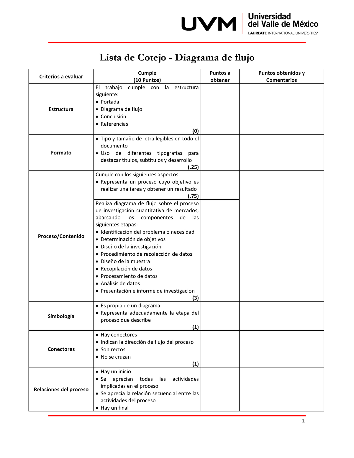 Lc Diagrama Flujo 1 Estrategias De Crecimiento Empresarial Lista De Cotejo Diagrama De Flujo 0657