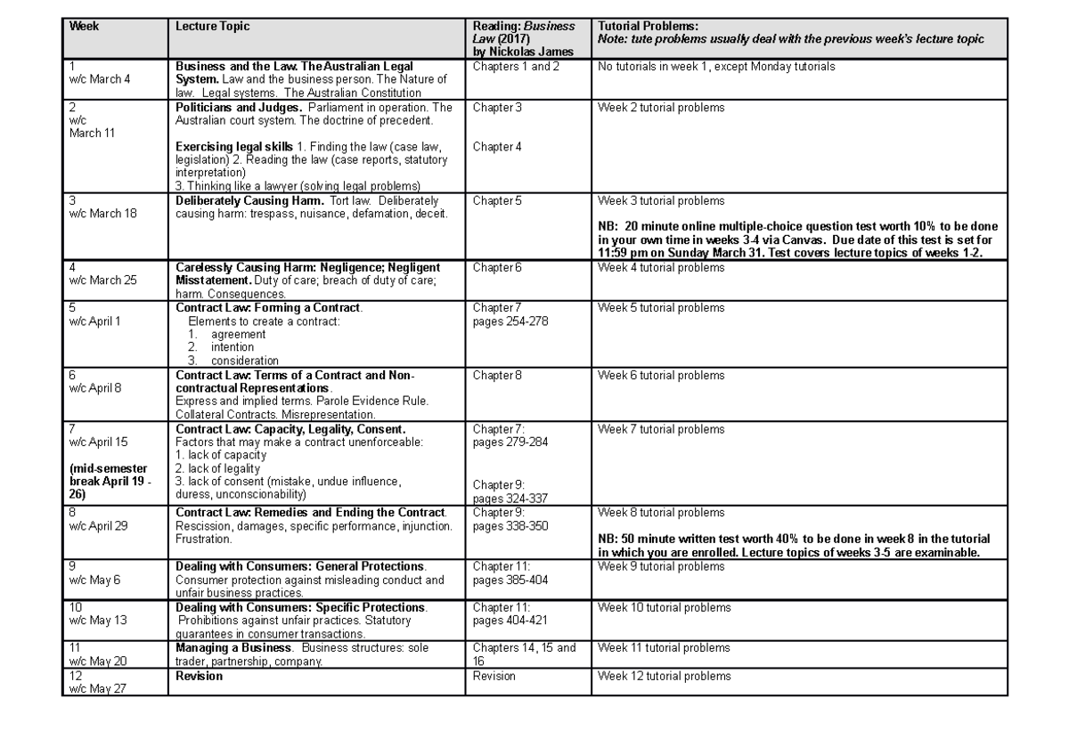 Study Schedule - Week Lecture Topic 1 w/c March 4 Business and the Law ...