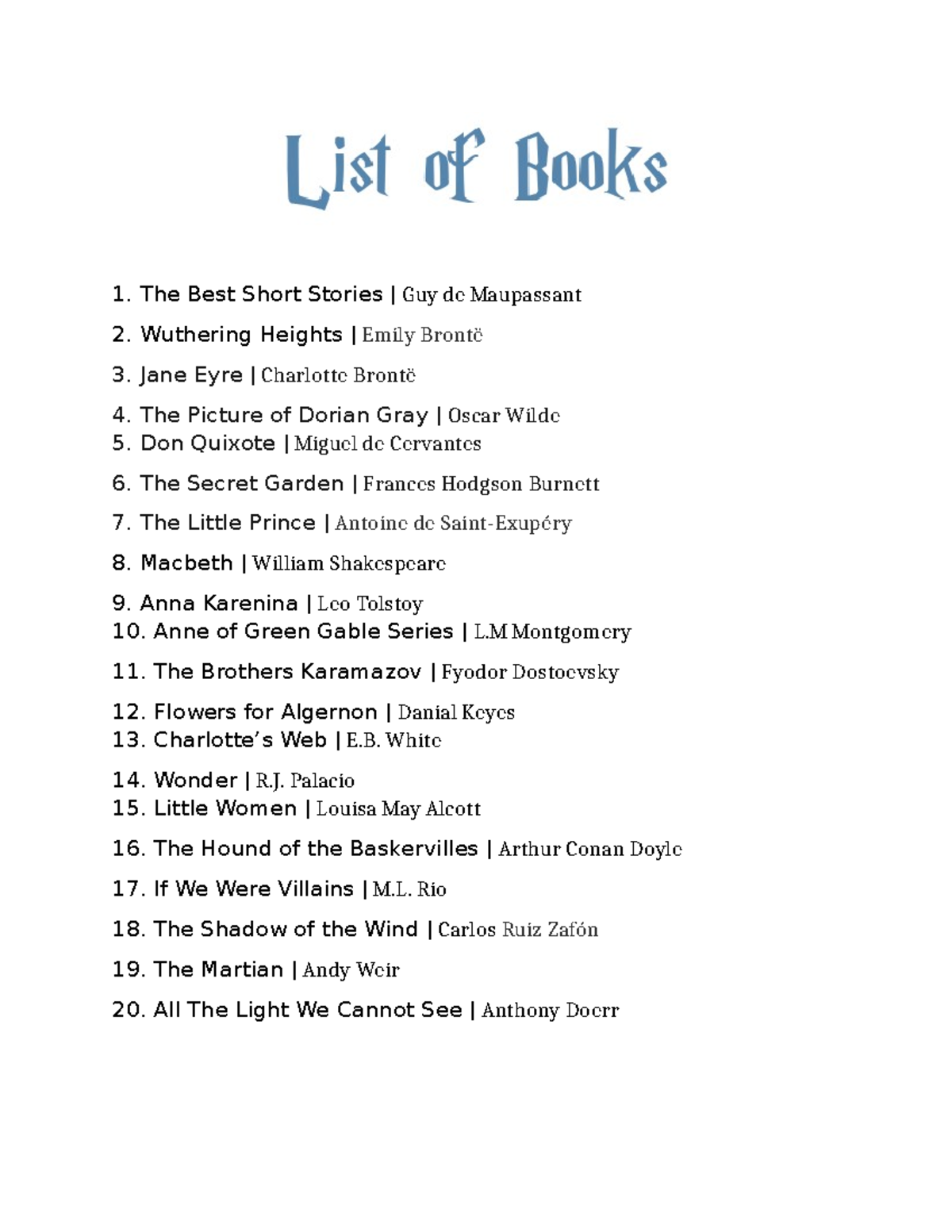 BOOK LIST - BOOK LIST - The Best Short Stories | Guy de Maupassant ...