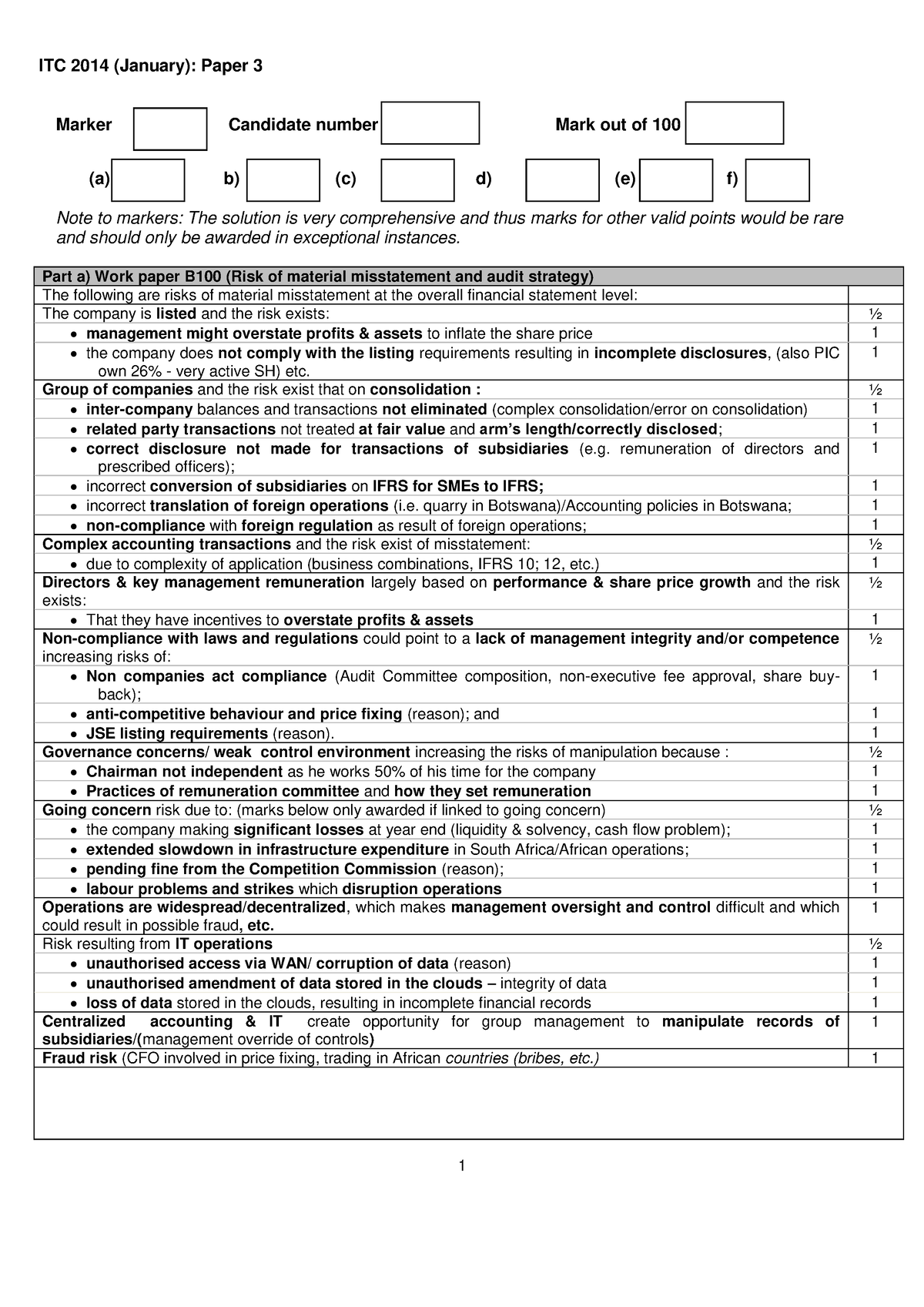 ITC Jan 2014 Paper 3 Solution - ITC 2014 (January): Paper 3 Marker ...