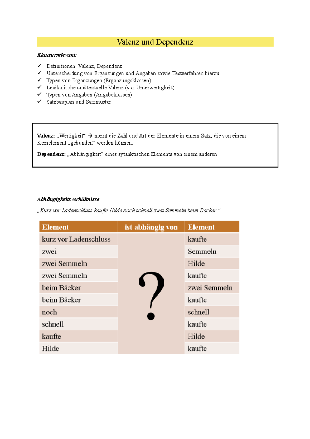 Valenz Grammatik Pdf | Valenzgrammatik des Deutschen – MTIVY