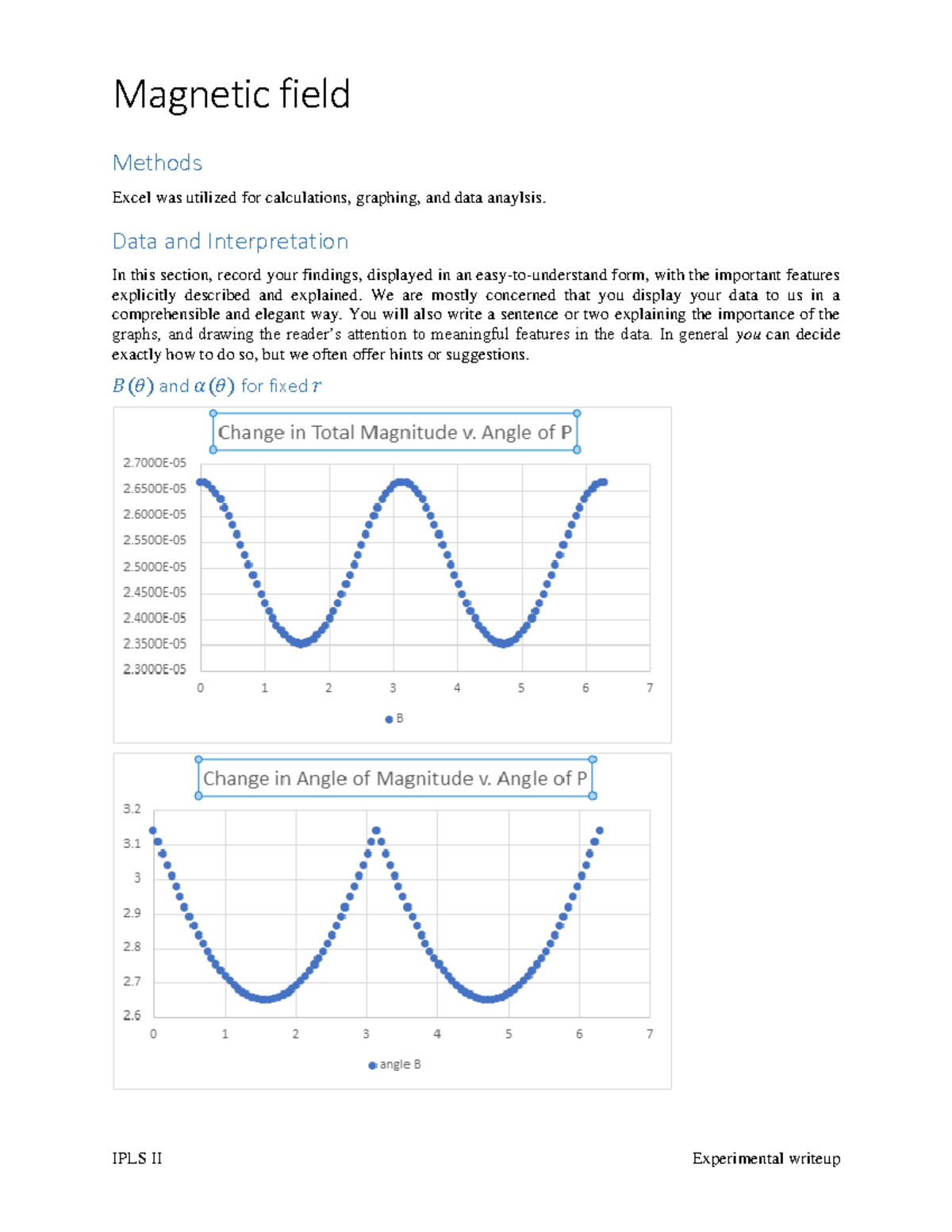 Magnetic field - Magnetic field IPLS II Experimental writeup Methods ...