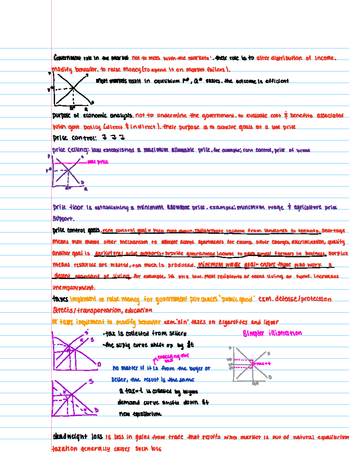 Econ notes - Governmentroleinthemarketnottomesswiththemarkets ...