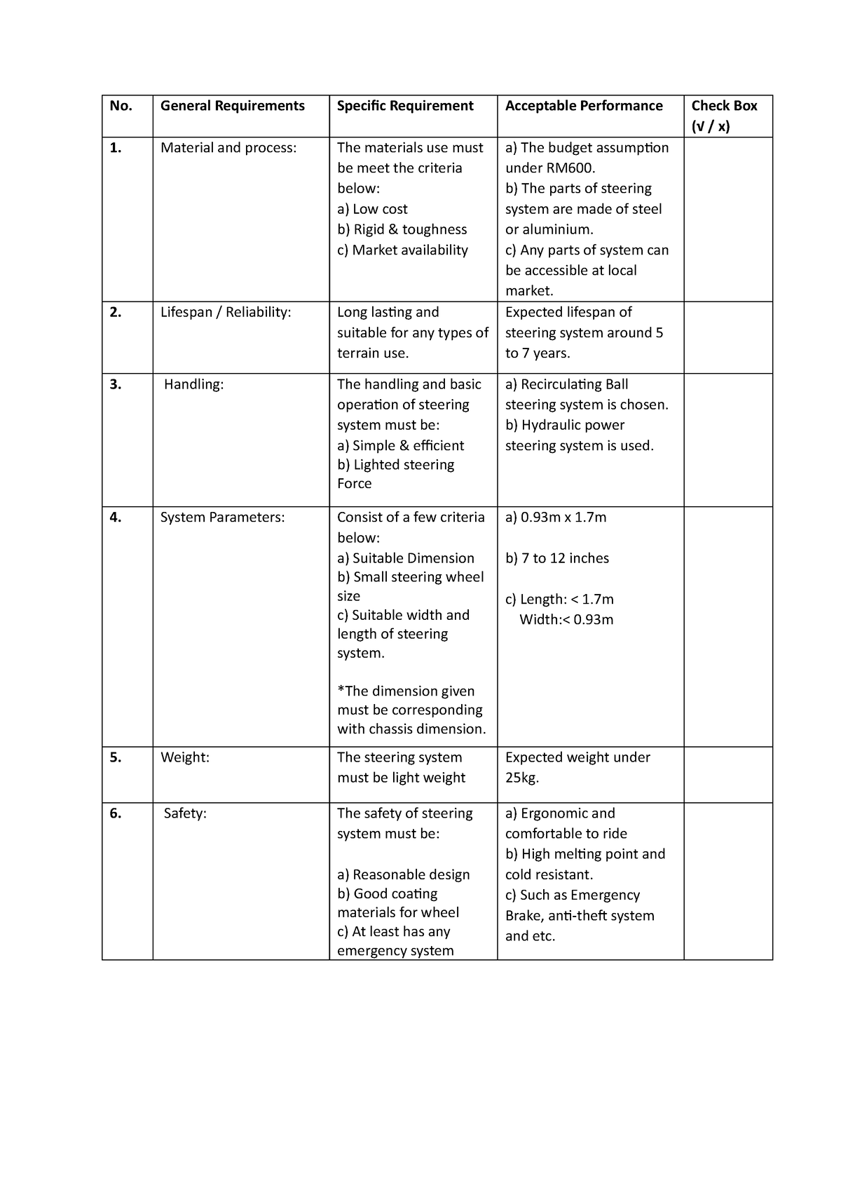 PDS for med project but rejected - No. General Requirements Specific ...