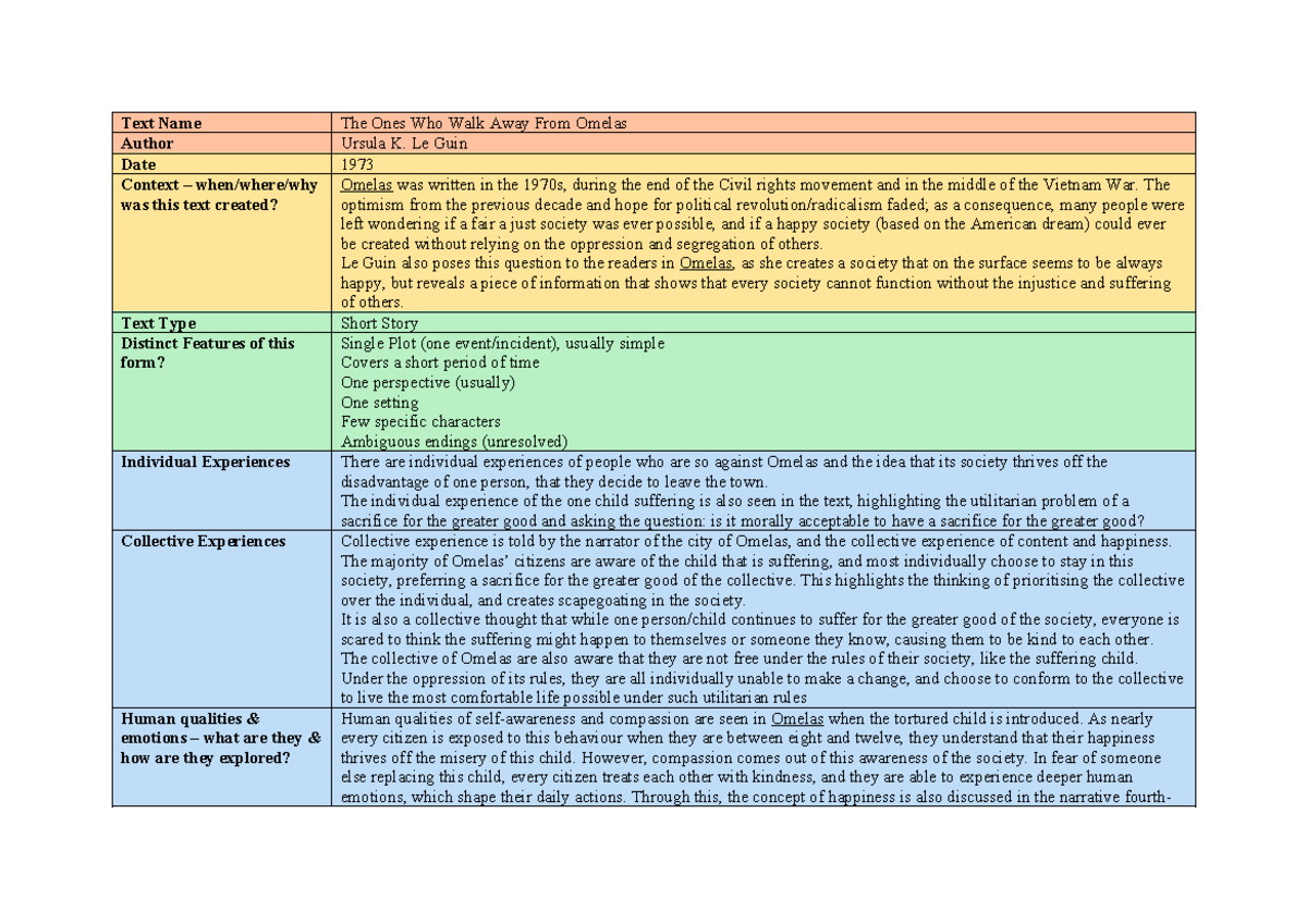 Omelas Notes - Text Name The Ones Who Walk Away From Omelas Author ...