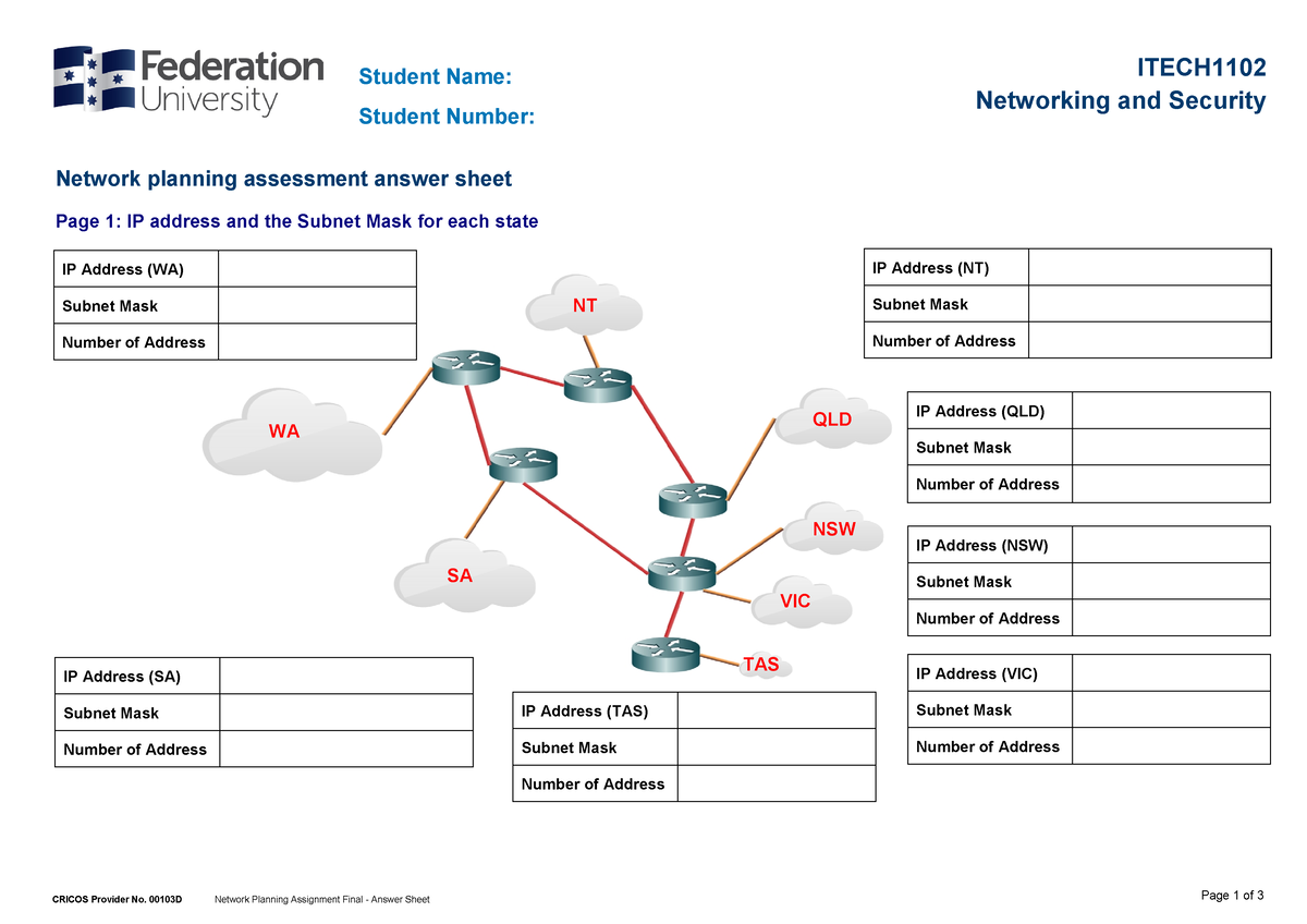 network topic assignment