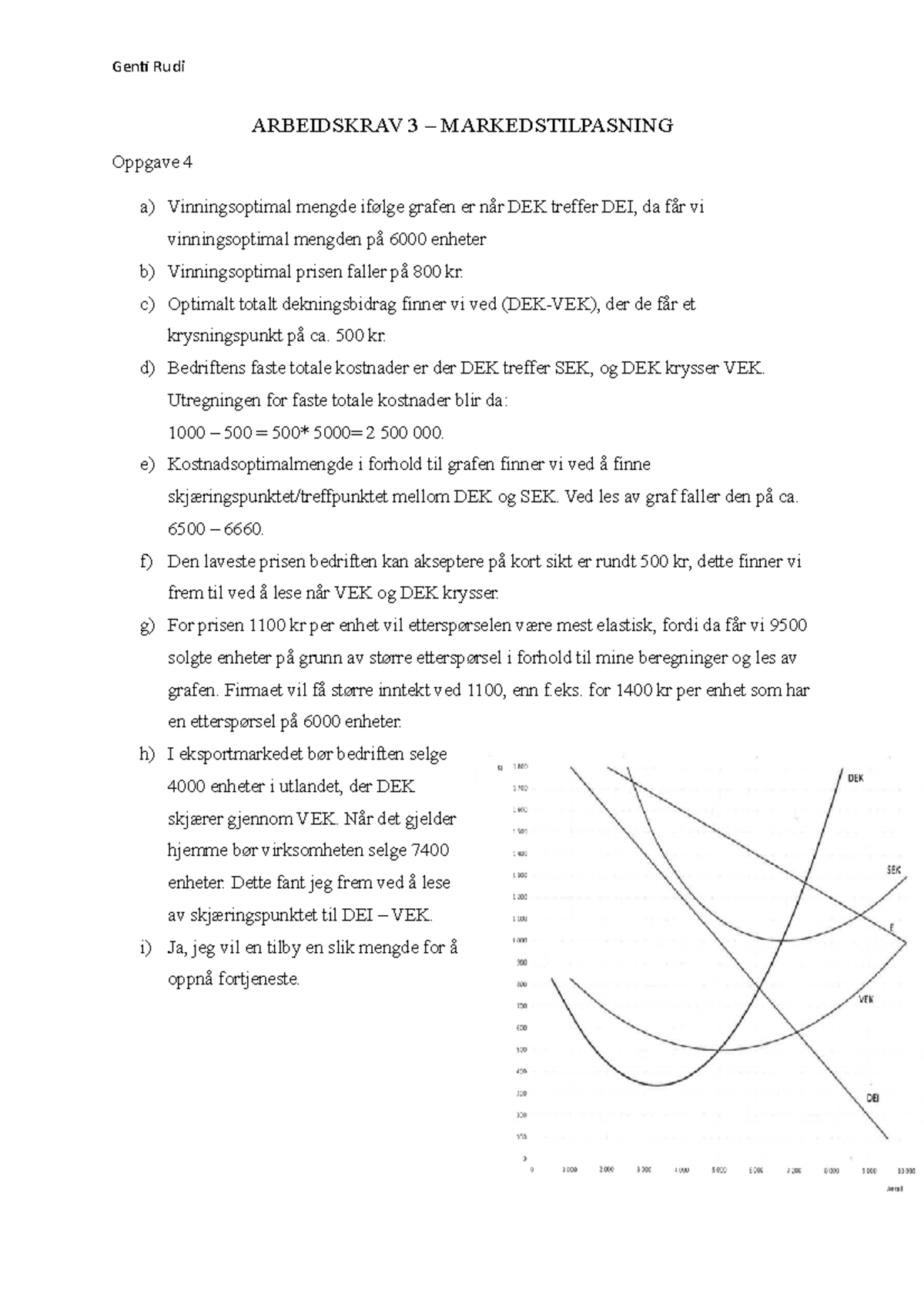 Markedstilpasning - 3 Arbeidskrav - Genti Rudi ARBEIDSKRAV 3 ...