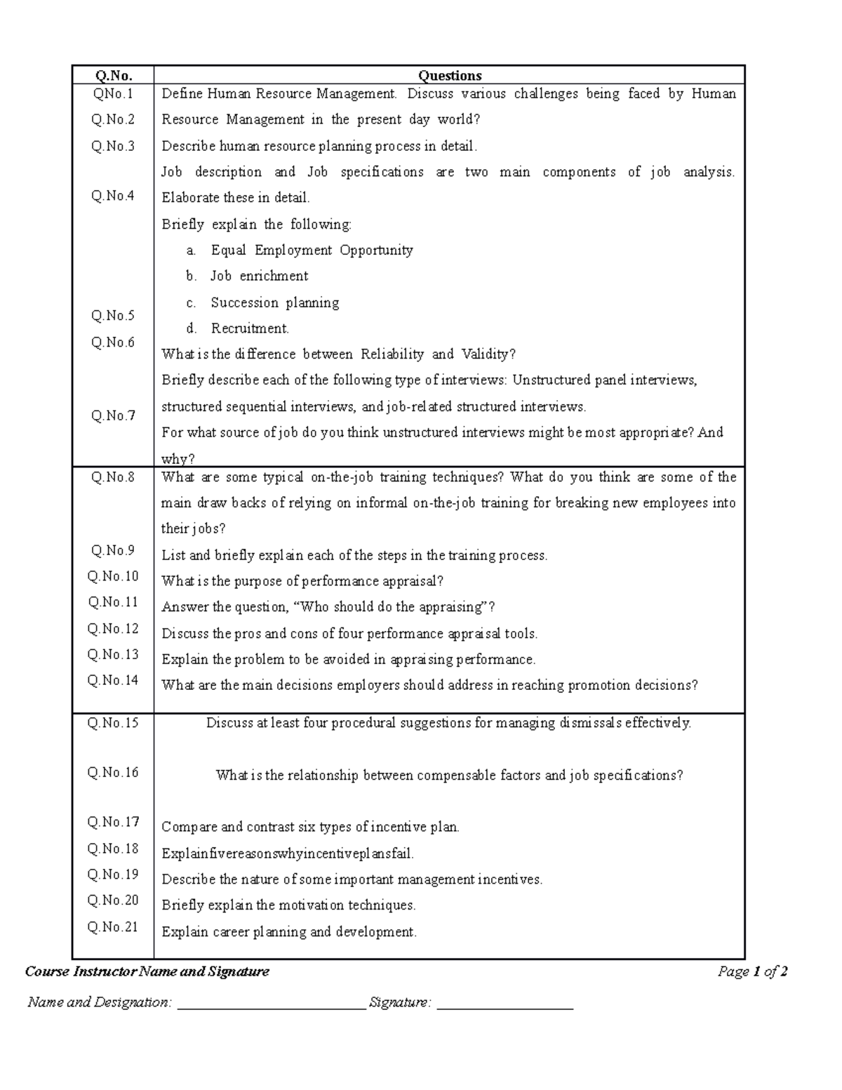 28 Important Questions Of HRM For The Exams - Q. Questions QNo. Q. Q. Q ...