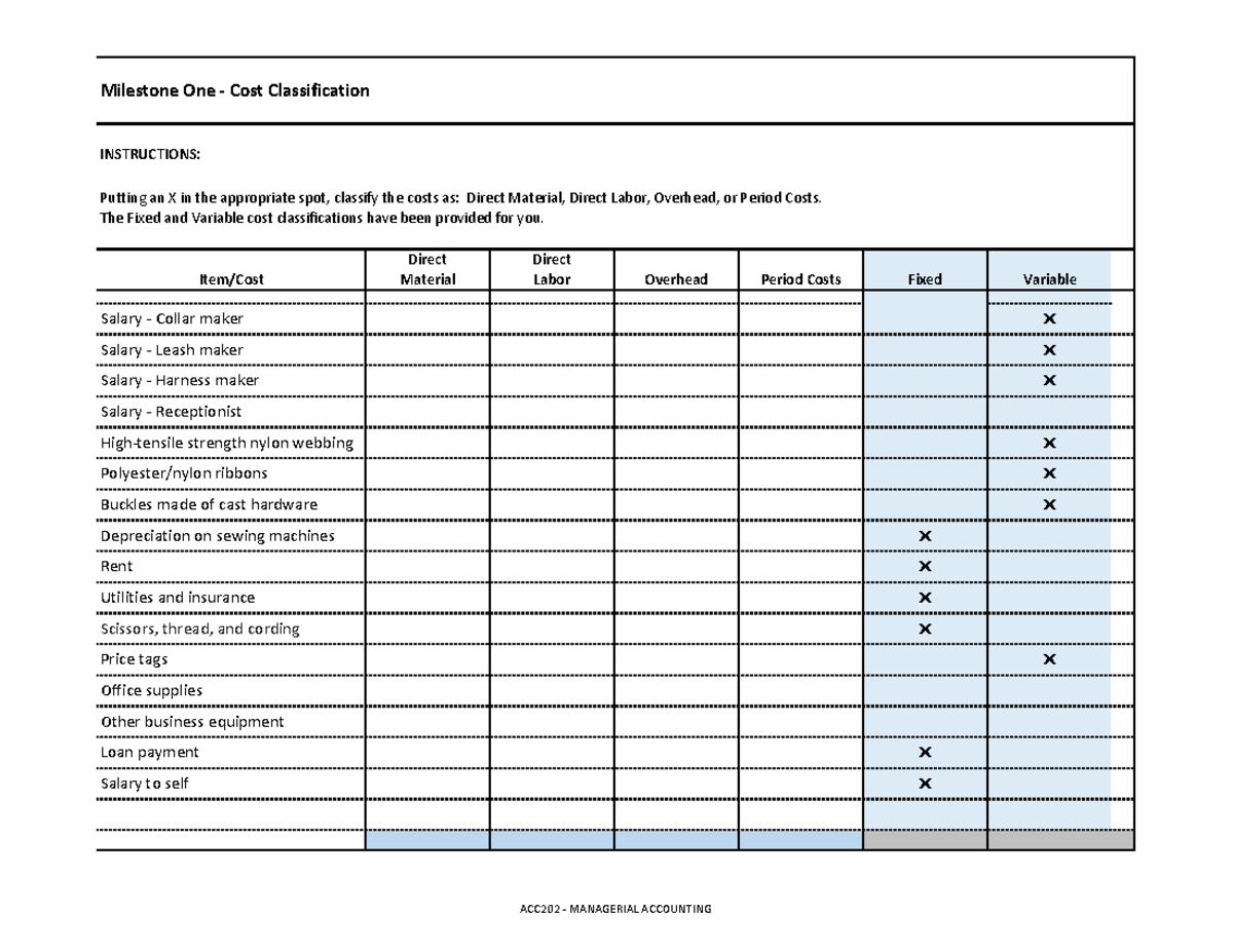 ACC 202 Project Workbook - Milestone One - Cost Classification ...