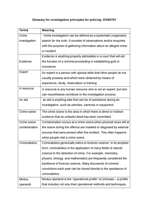 CRW1501 Study Guide Study UNIT 3 - Study Unit 3 The Act Contents ...