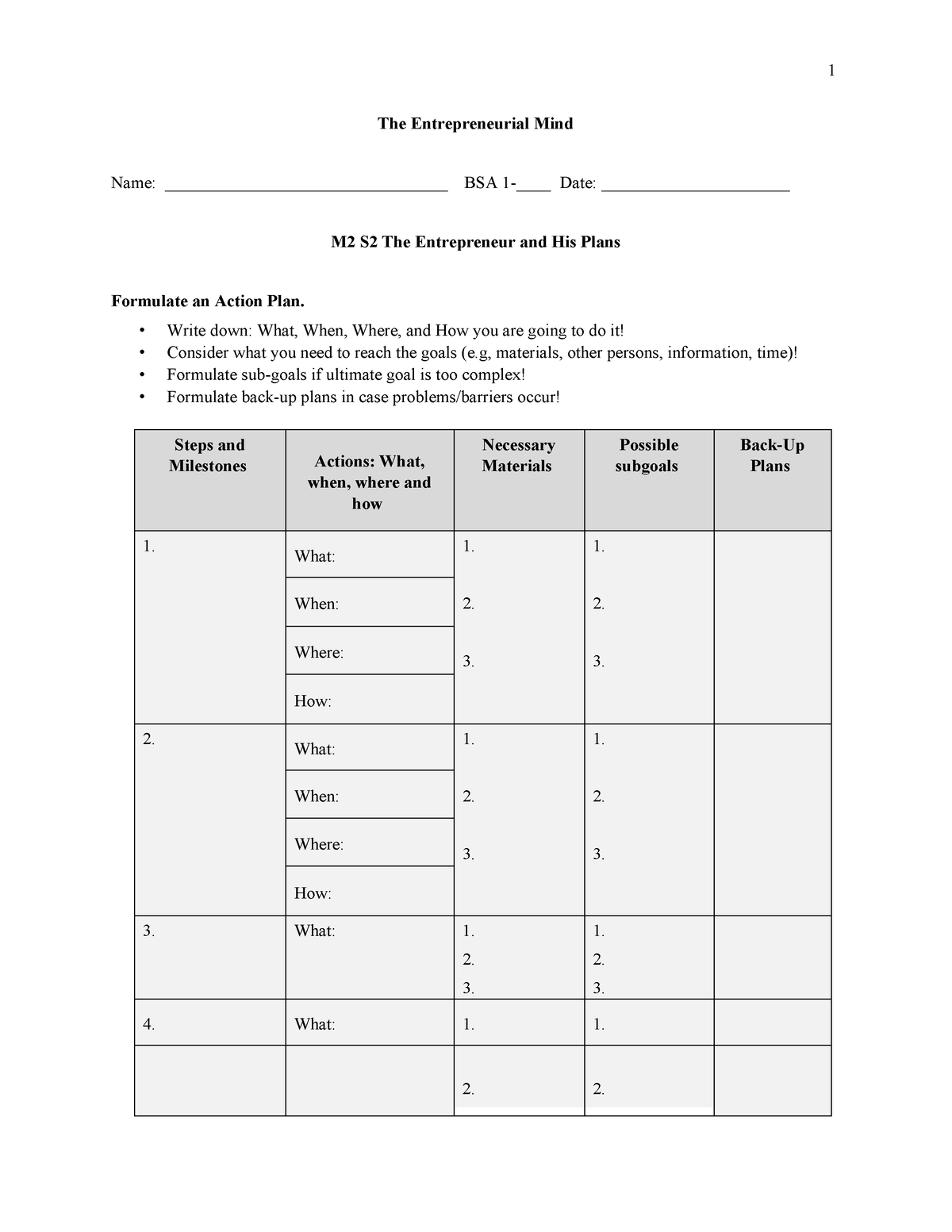 template-m2-s2-lt-the-entrepreneur-and-his-plans-1-the