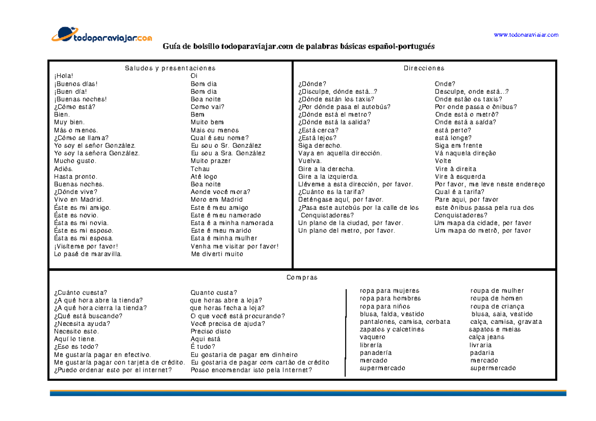 12. Gu Ã­a De Bolsillo Todoparaviajar.com De Palabras B Ã¡sicas Espa Ã± ...