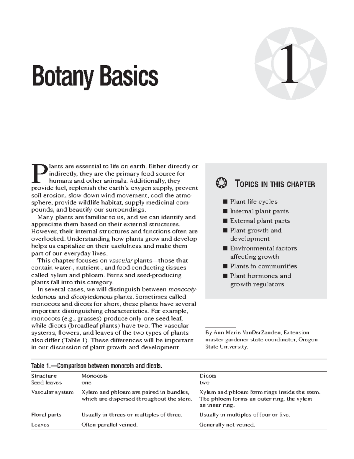 Botany basics notes Botany Basics 1 TOPICS IN THIS CHAPTER By Ann