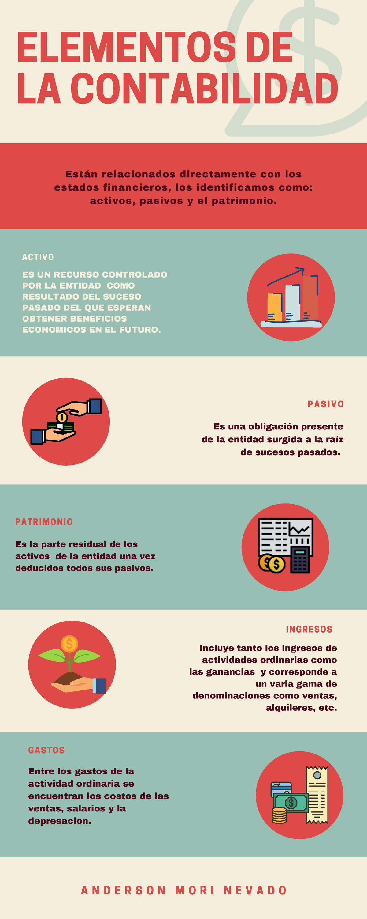 Elementos DE LA Contabilidad hjjjkjpkkoolmjjkpl - ELEMENTOS DE LA ...