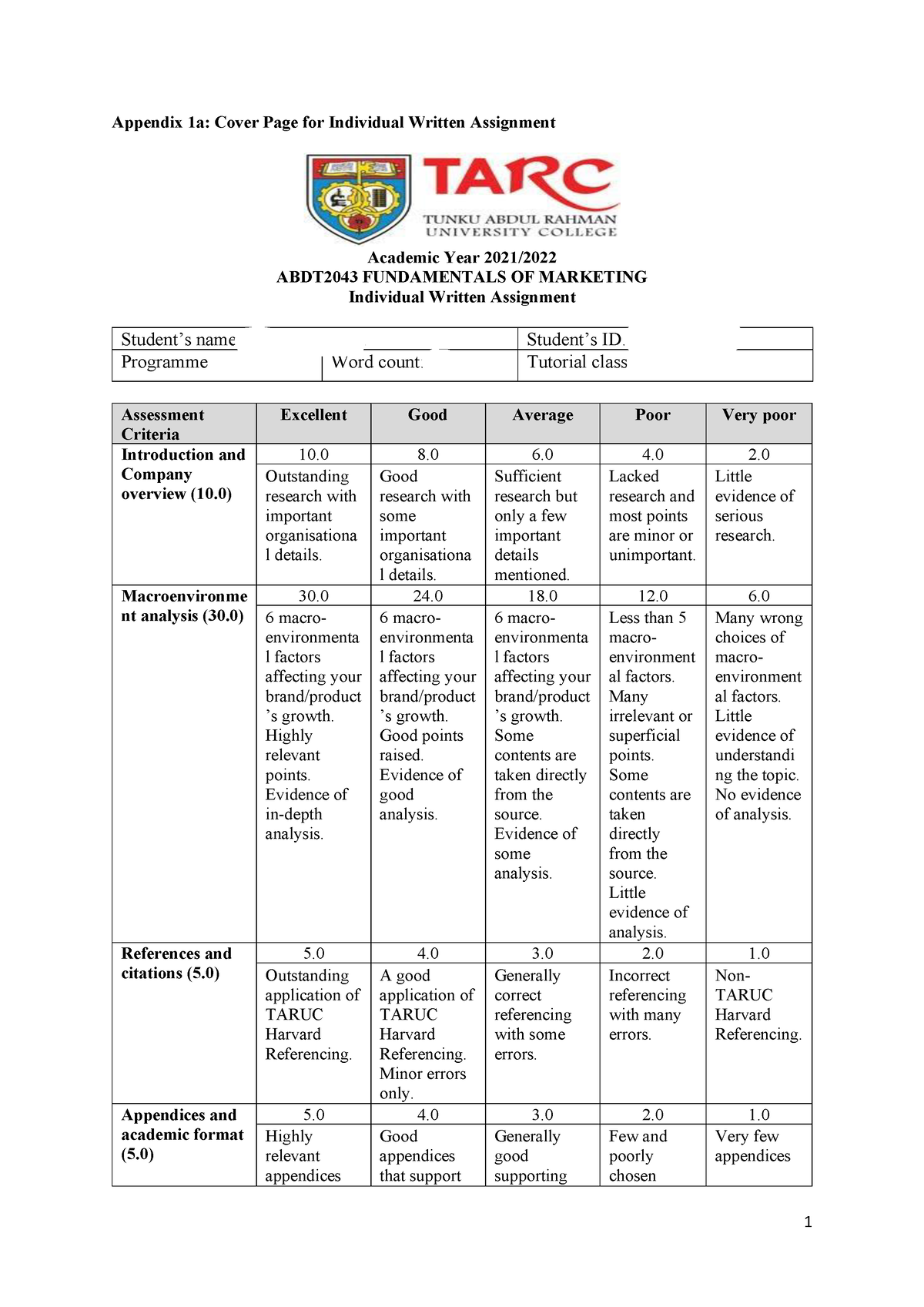 marketing individual assignment