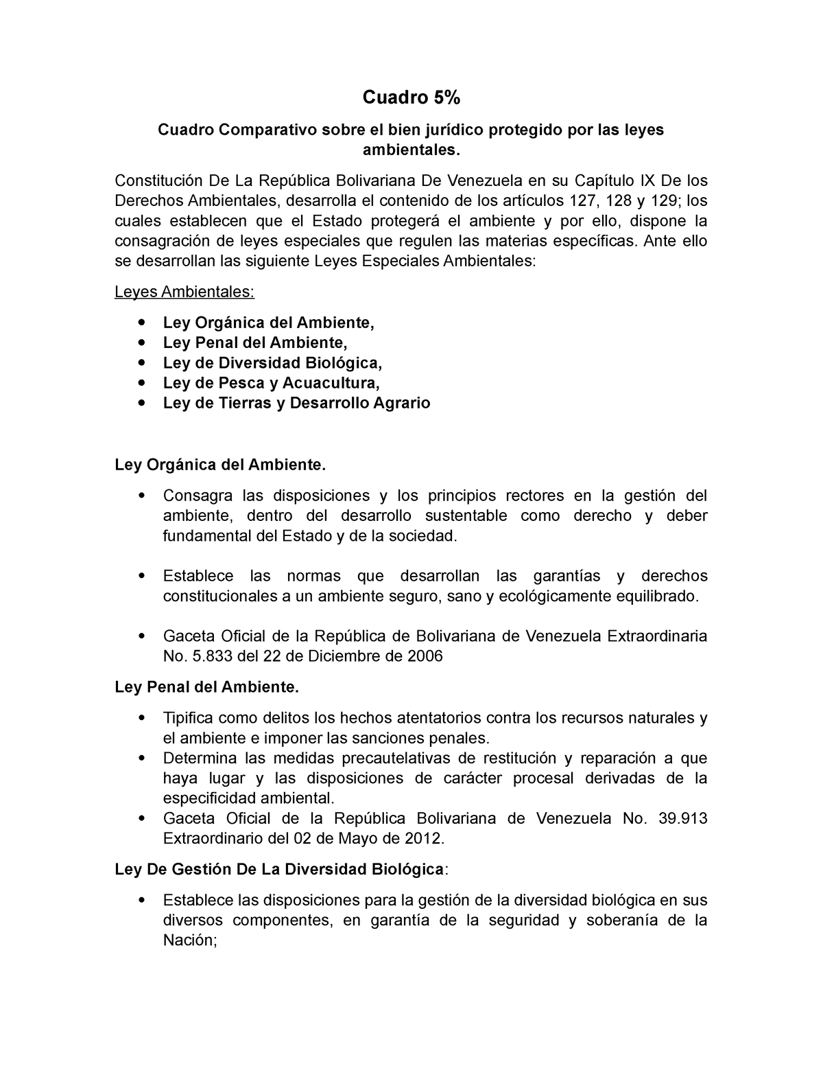 Cuadro Da Rr Ambiental Cuadro 5 Cuadro Comparativo Sobre El Bien Jurídico Protegido Por