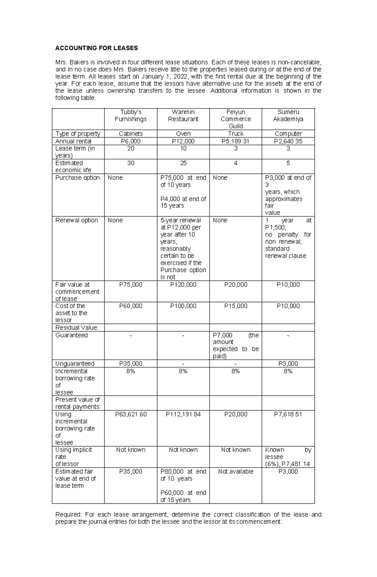 Accounting-for-Leases - ACCOUNTING FOR LEASES Mrs. Bakers is involved ...
