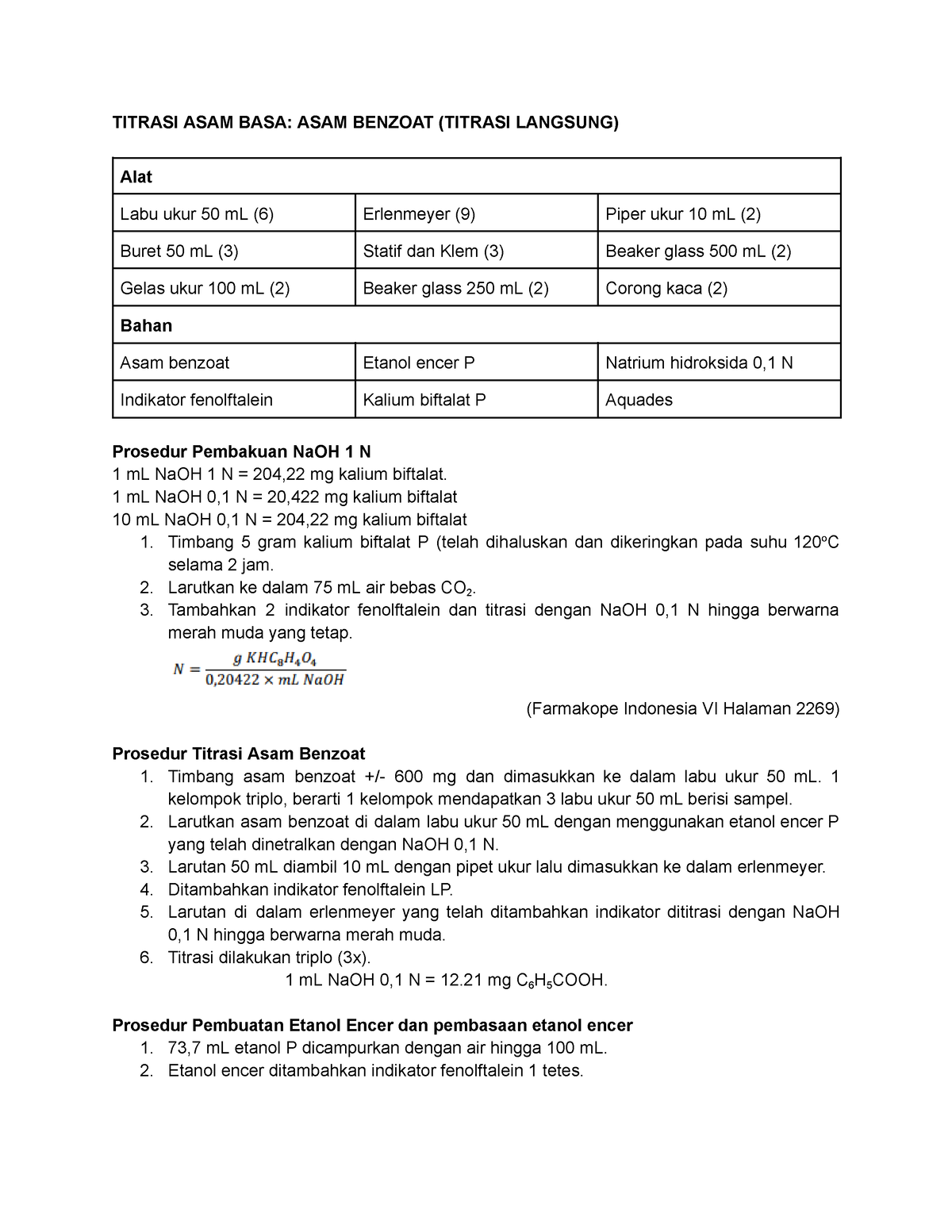 Analisis Farmasi Prosedur Titrasi Asam Basa - Praktikum Analisis ...