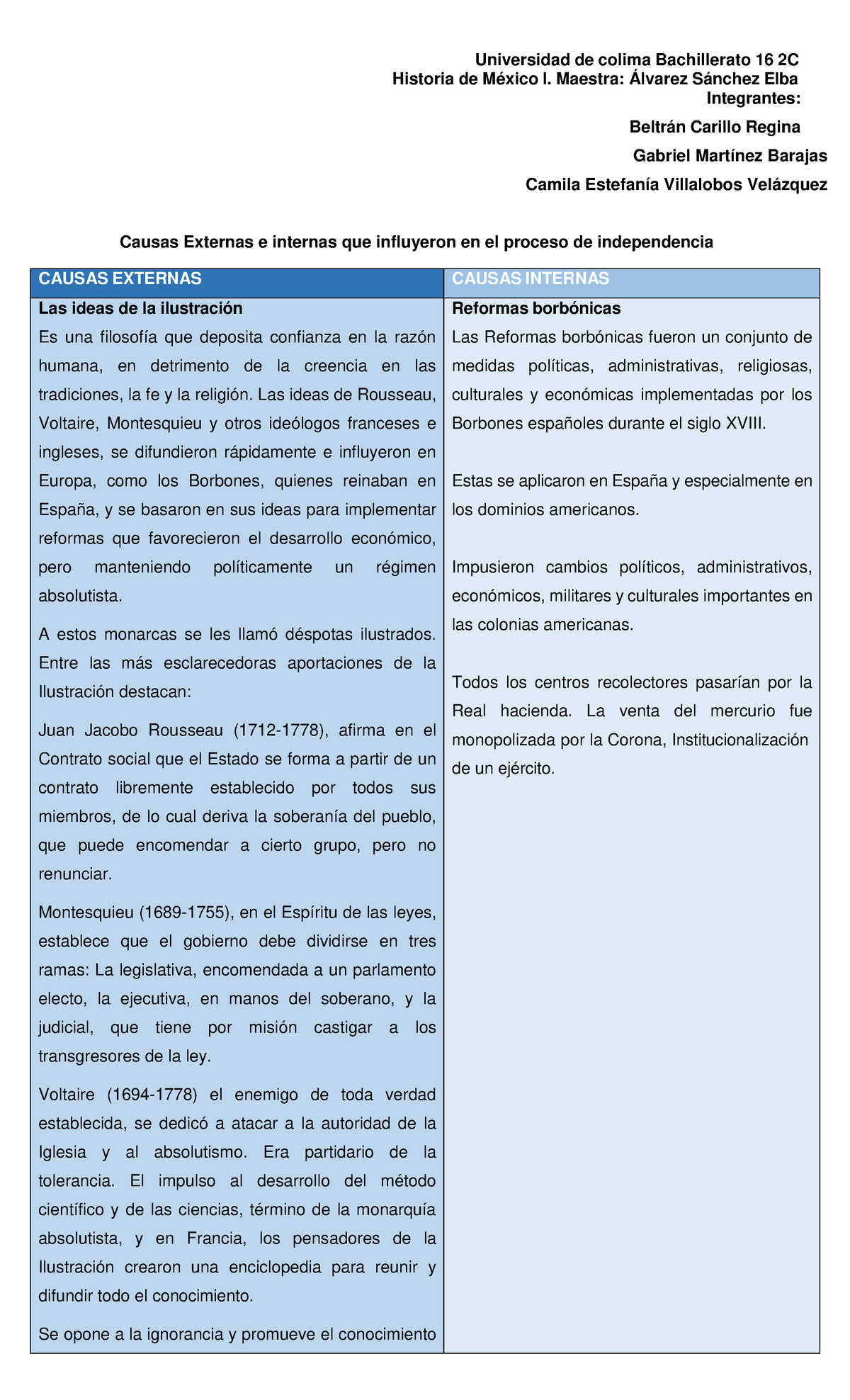 Causas Externas E Internas Que Influyeron En El Proceso De ...