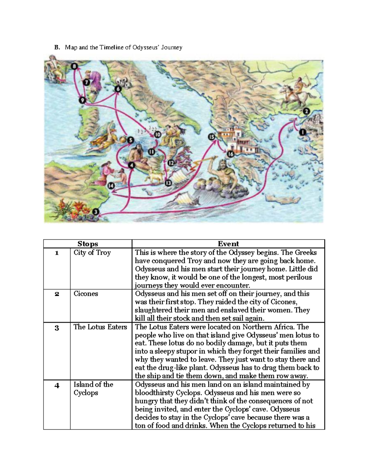 THE Odysseus Timeline - B. Map and the Timeline of Odysseus’ Journey ...